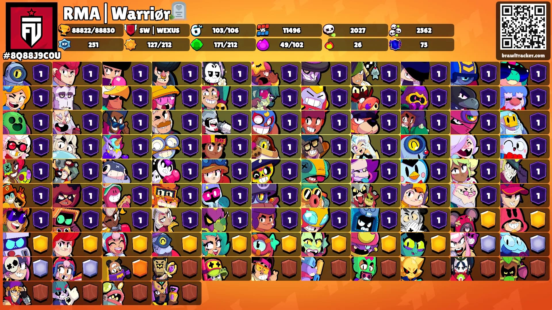 RMA|Warriør🪦's Ranks