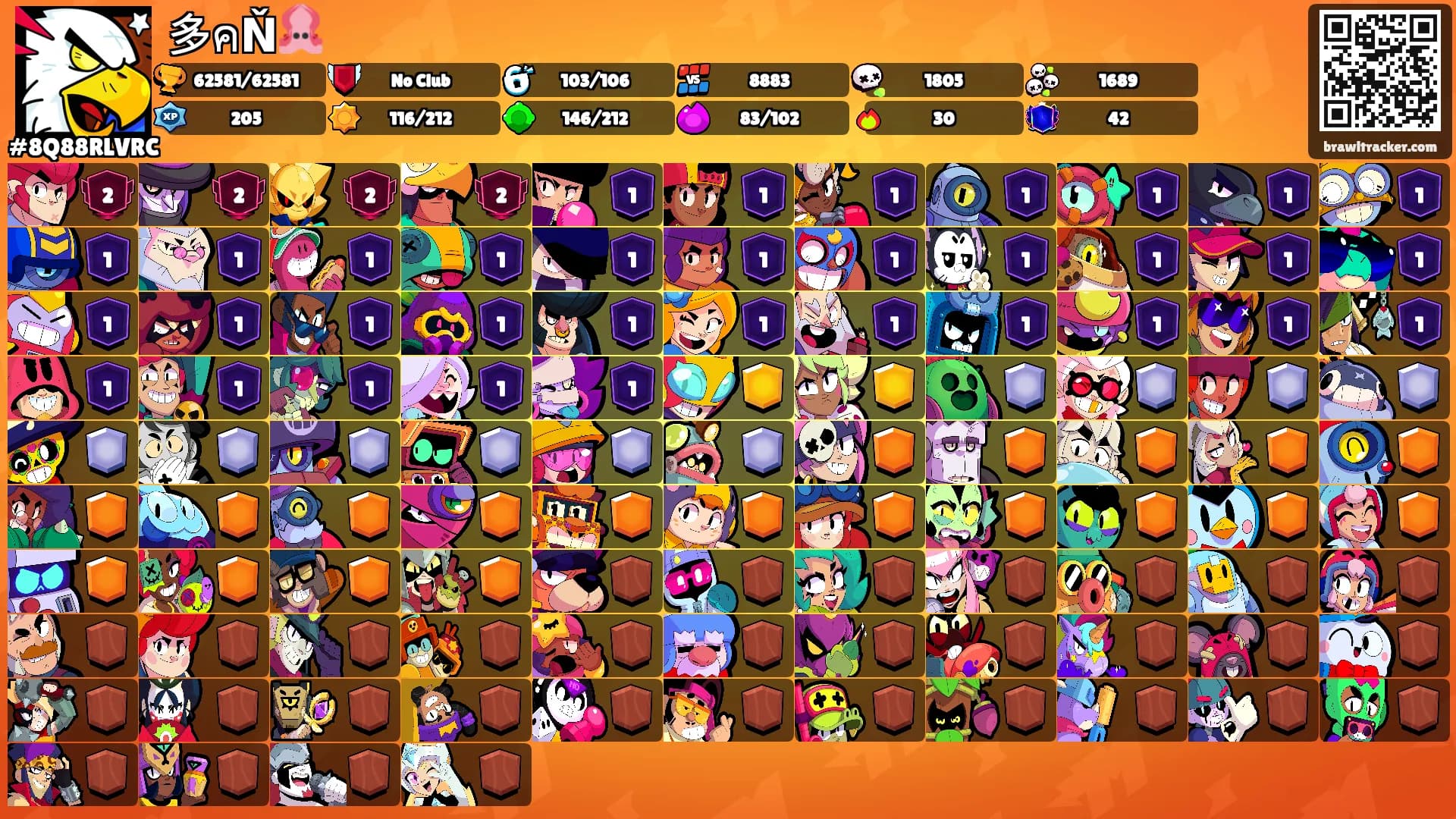 多คŇ🦑's Ranks