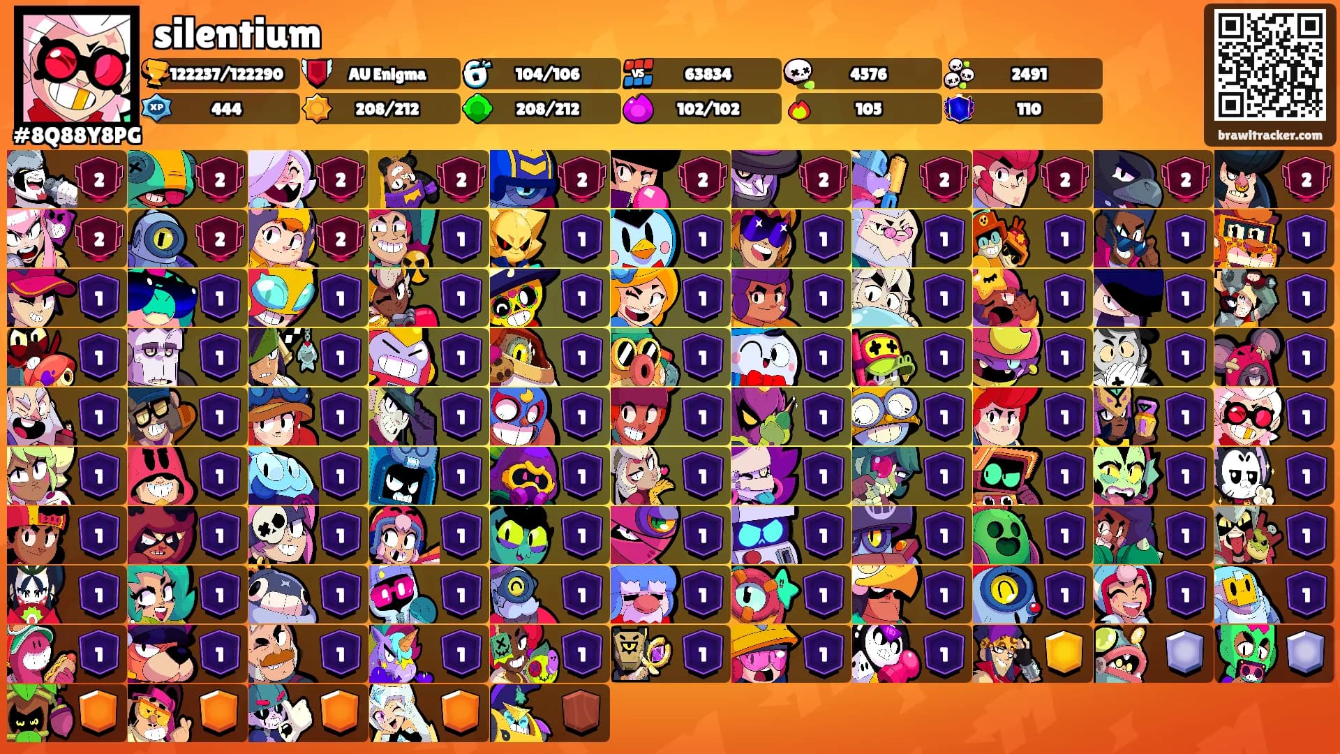 silentium's Ranks