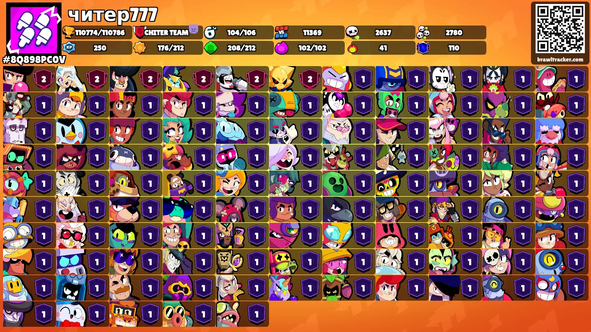читер777's Ranks