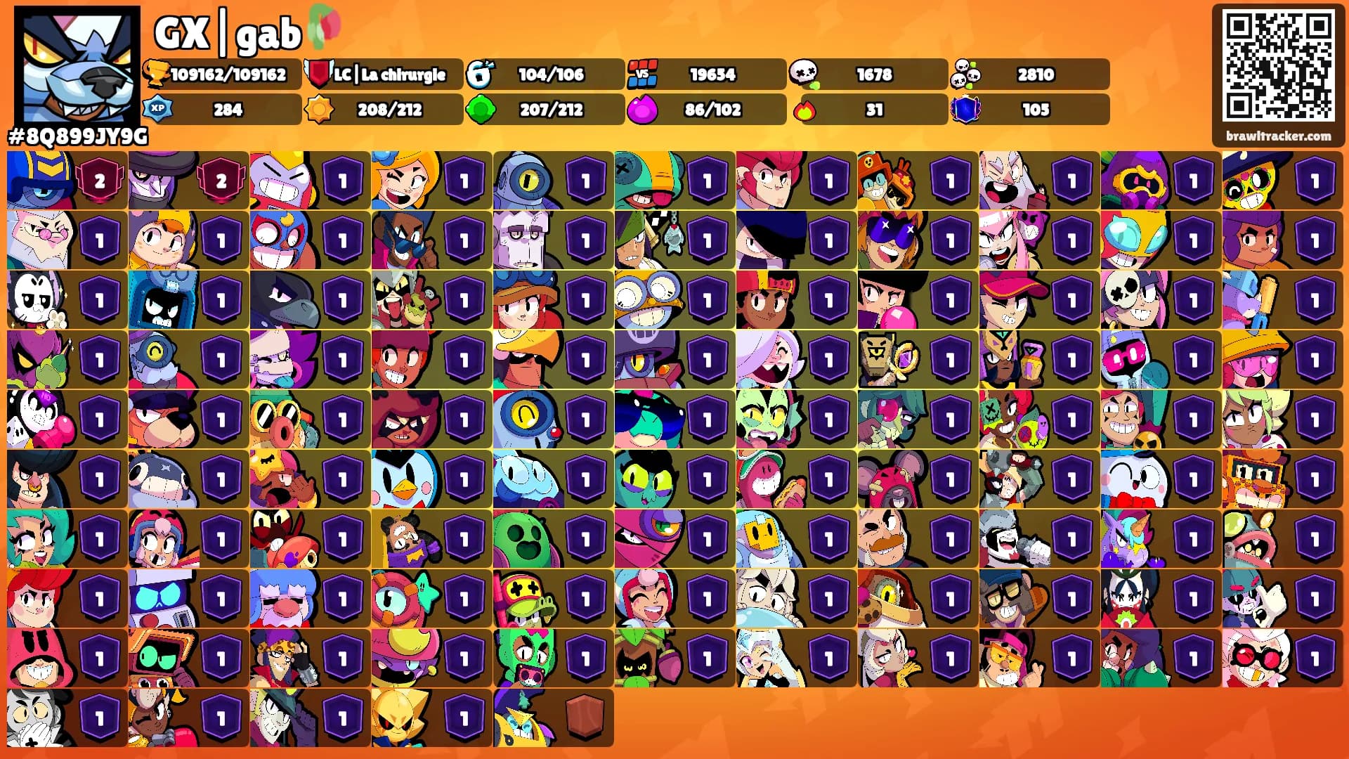 GX|gab🥀's Ranks