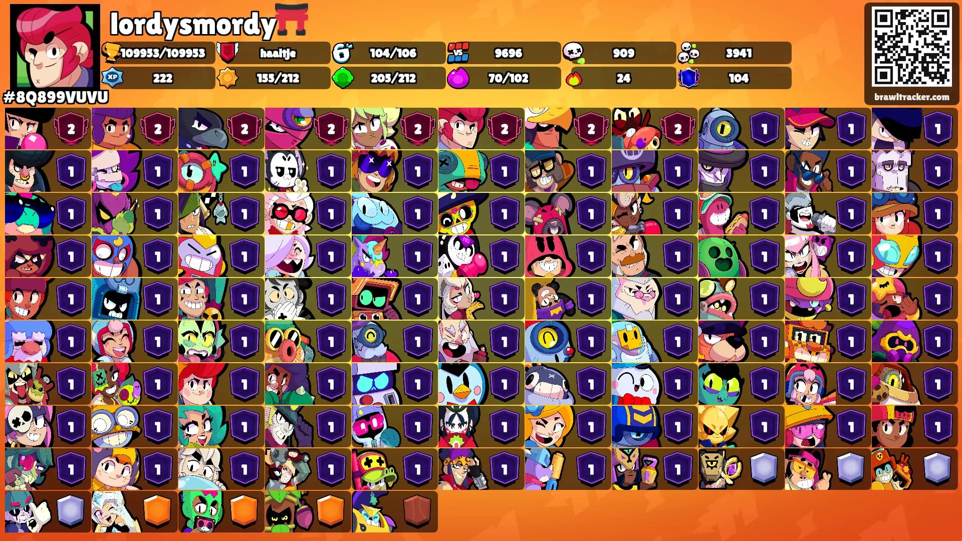 lordysmordy⛩️'s Ranks