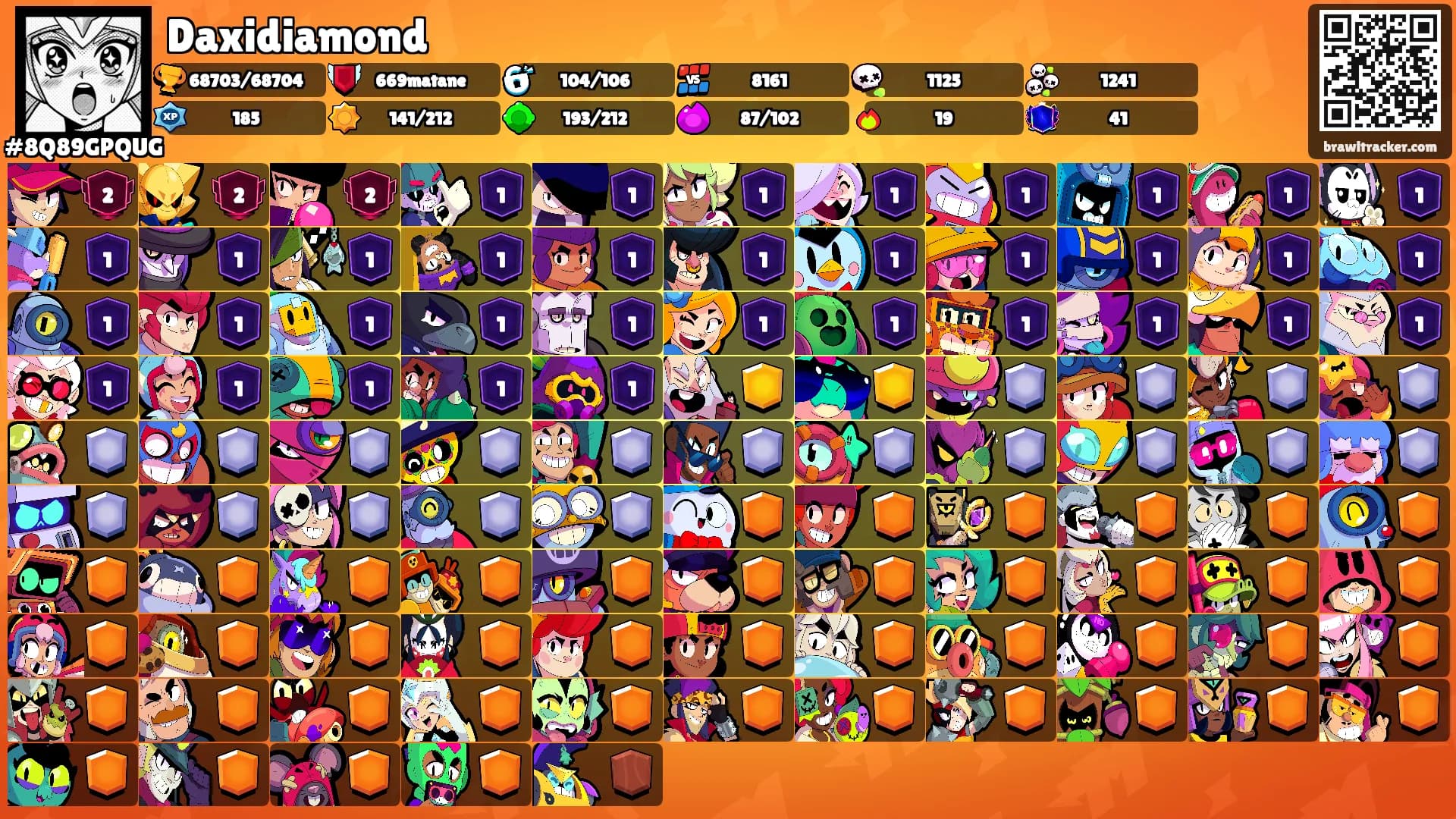 Daxidiamond's Ranks