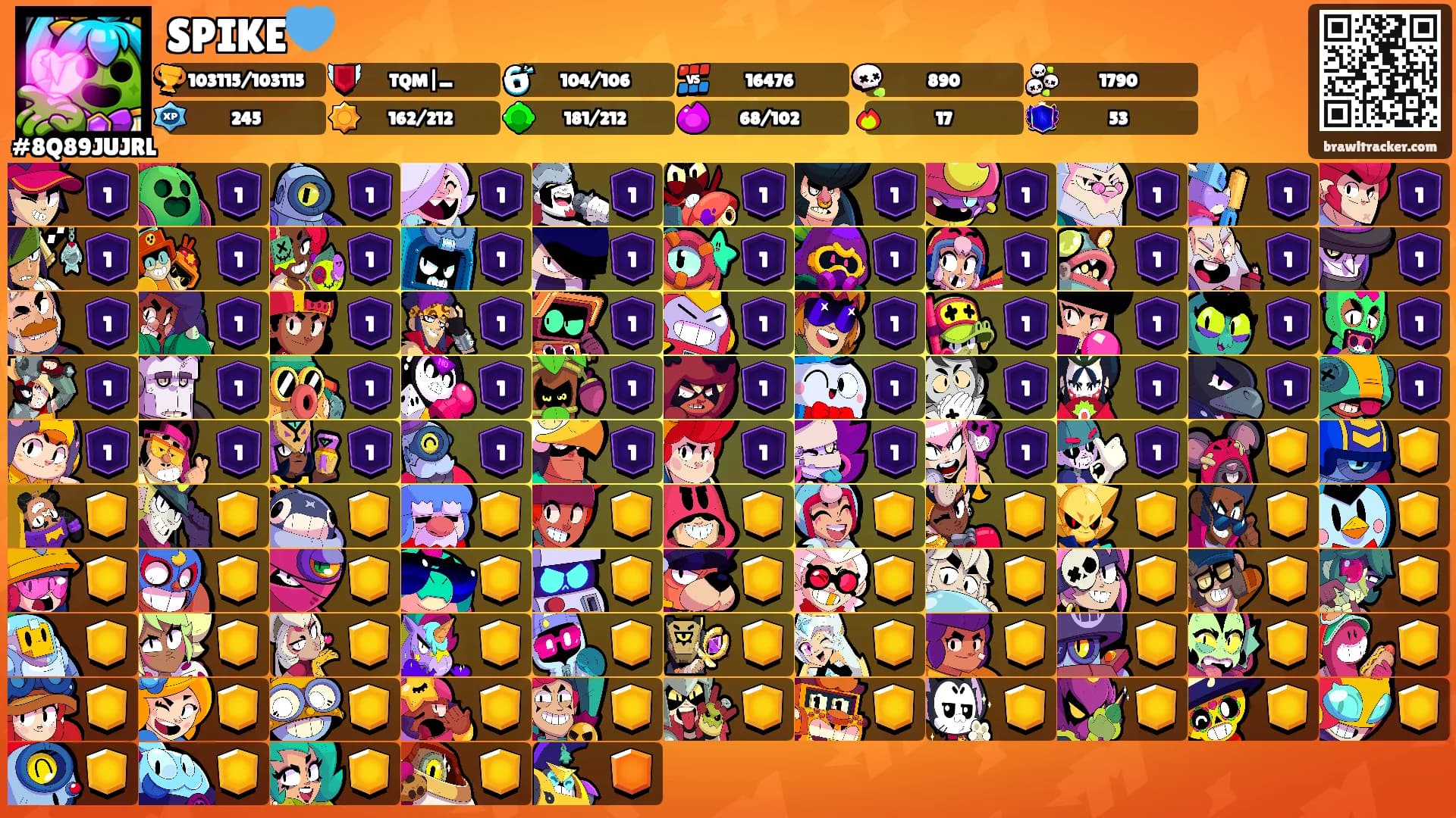 SPIKE💙's Ranks