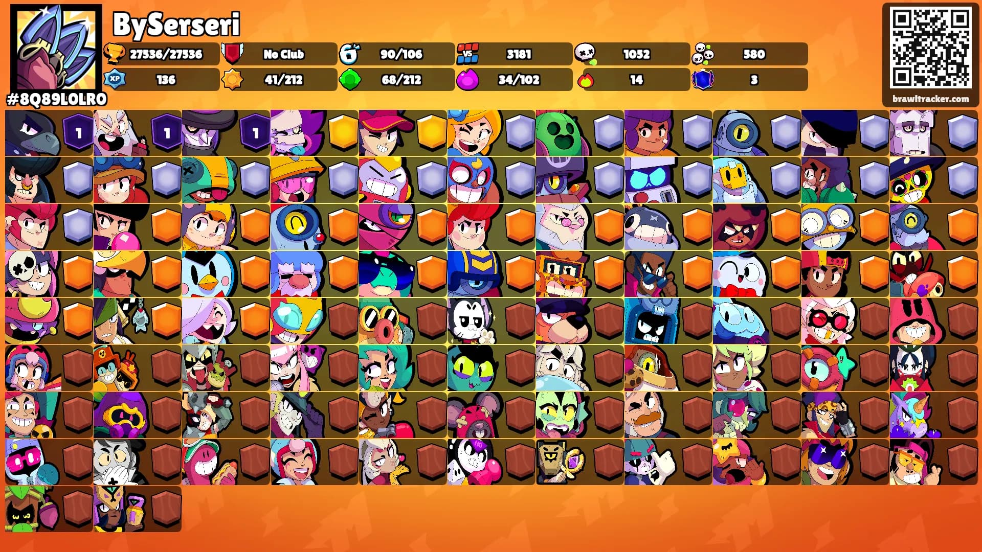 BySerseri's Ranks