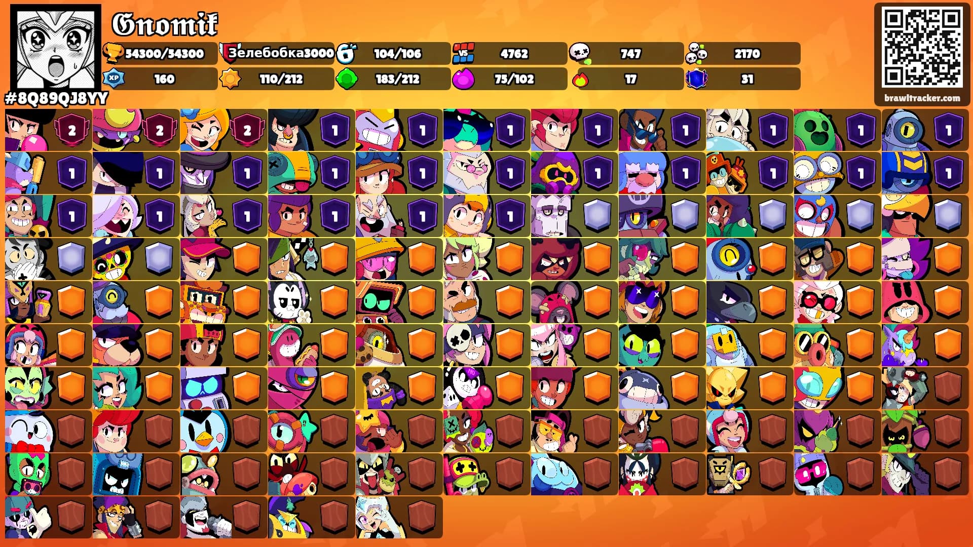 𝕲𝖓𝖔𝖒𝖎𝖐's Ranks