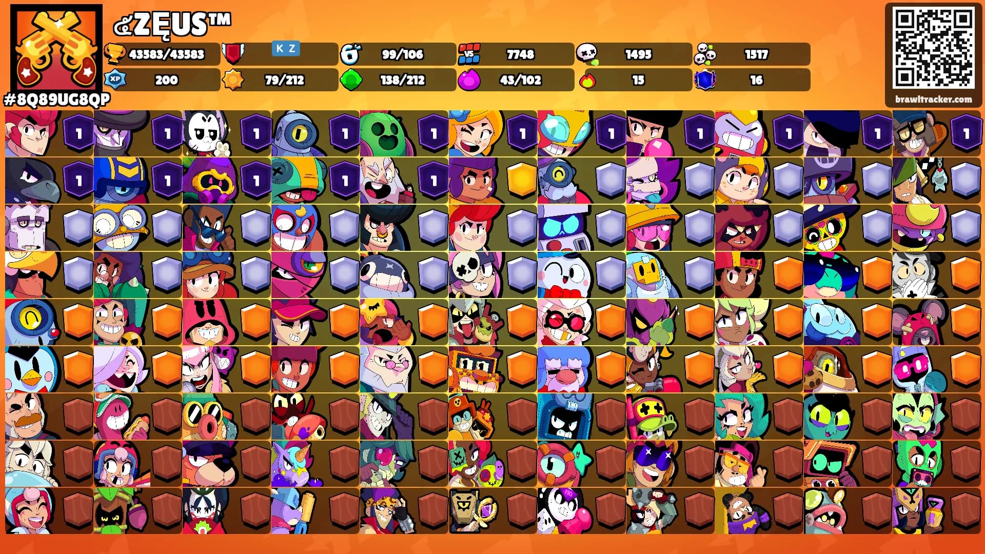 ๕ZĘUS™'s Ranks