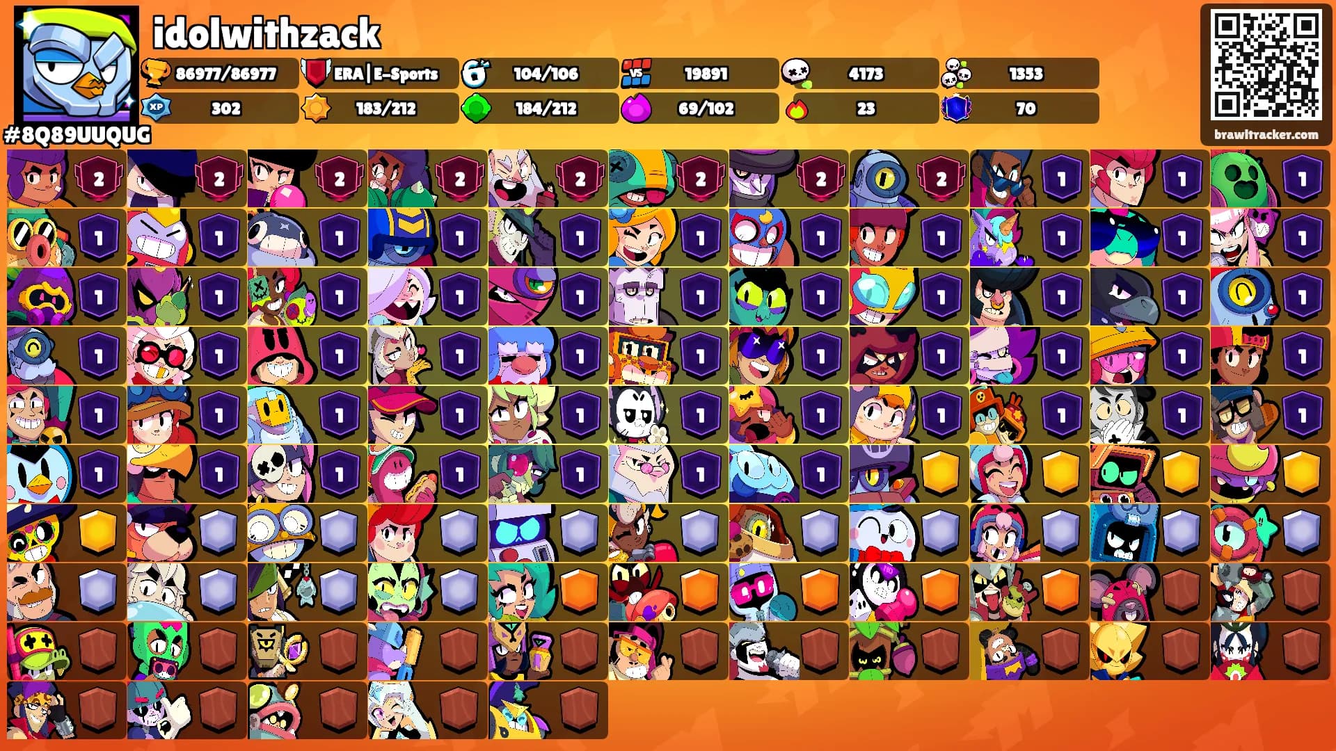 idolwithzack's Ranks