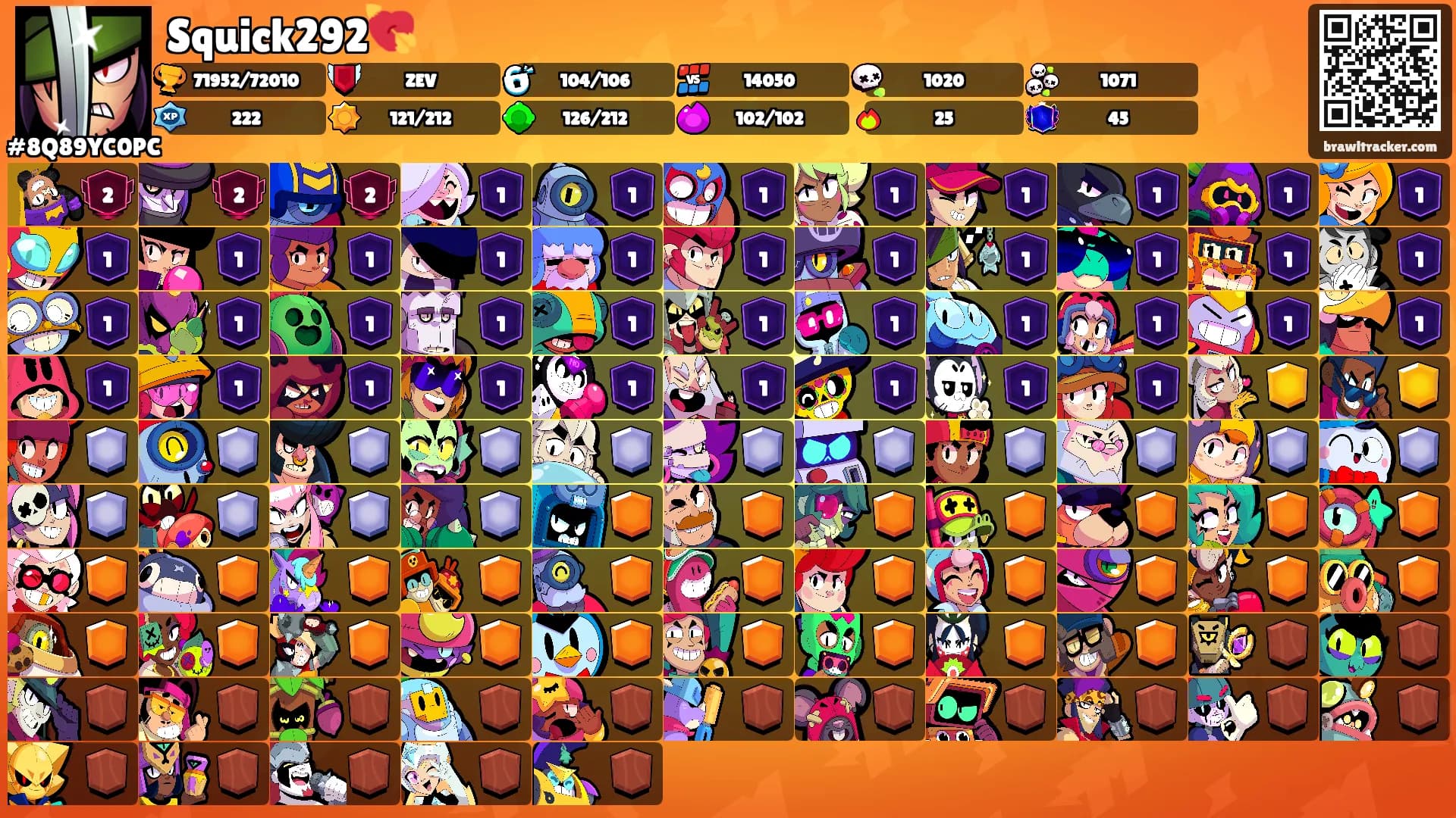 Squick292💘's Ranks