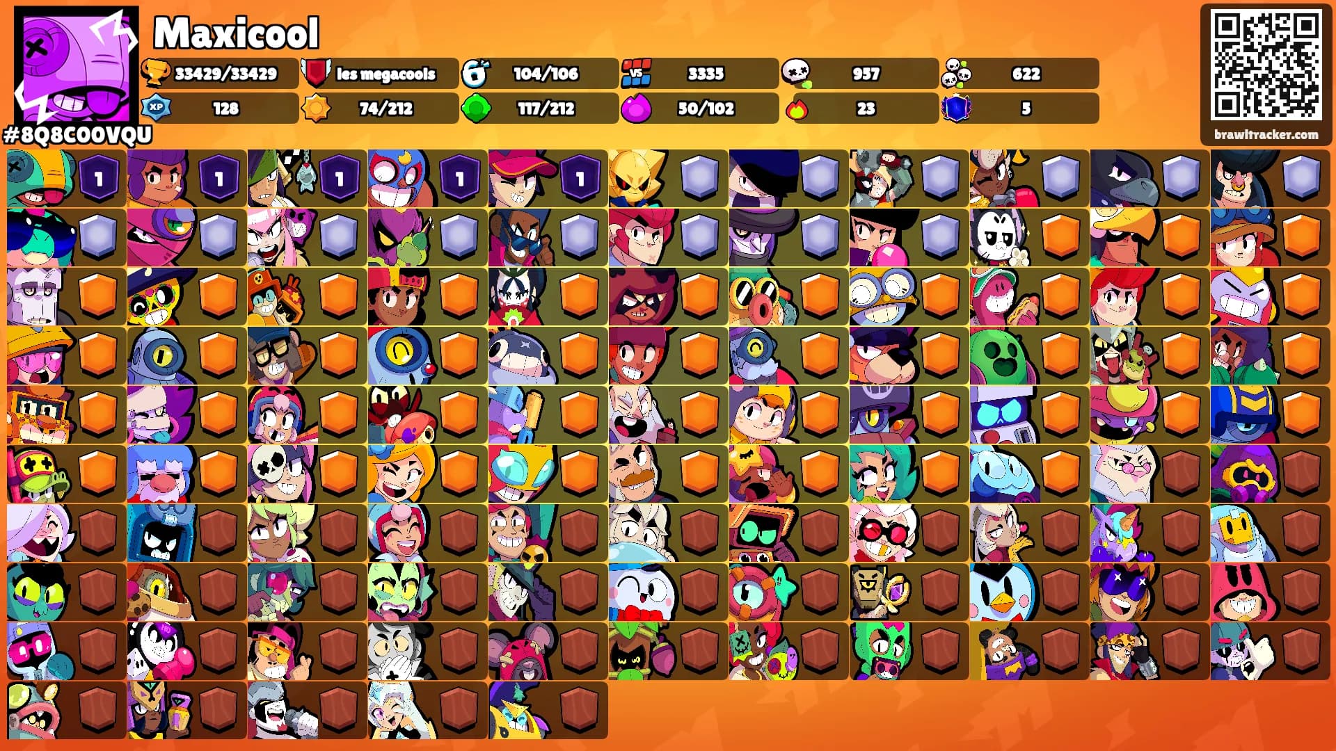 Maxicool's Ranks