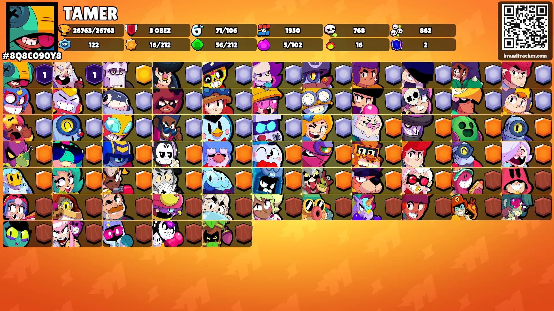 TAMER's Ranks