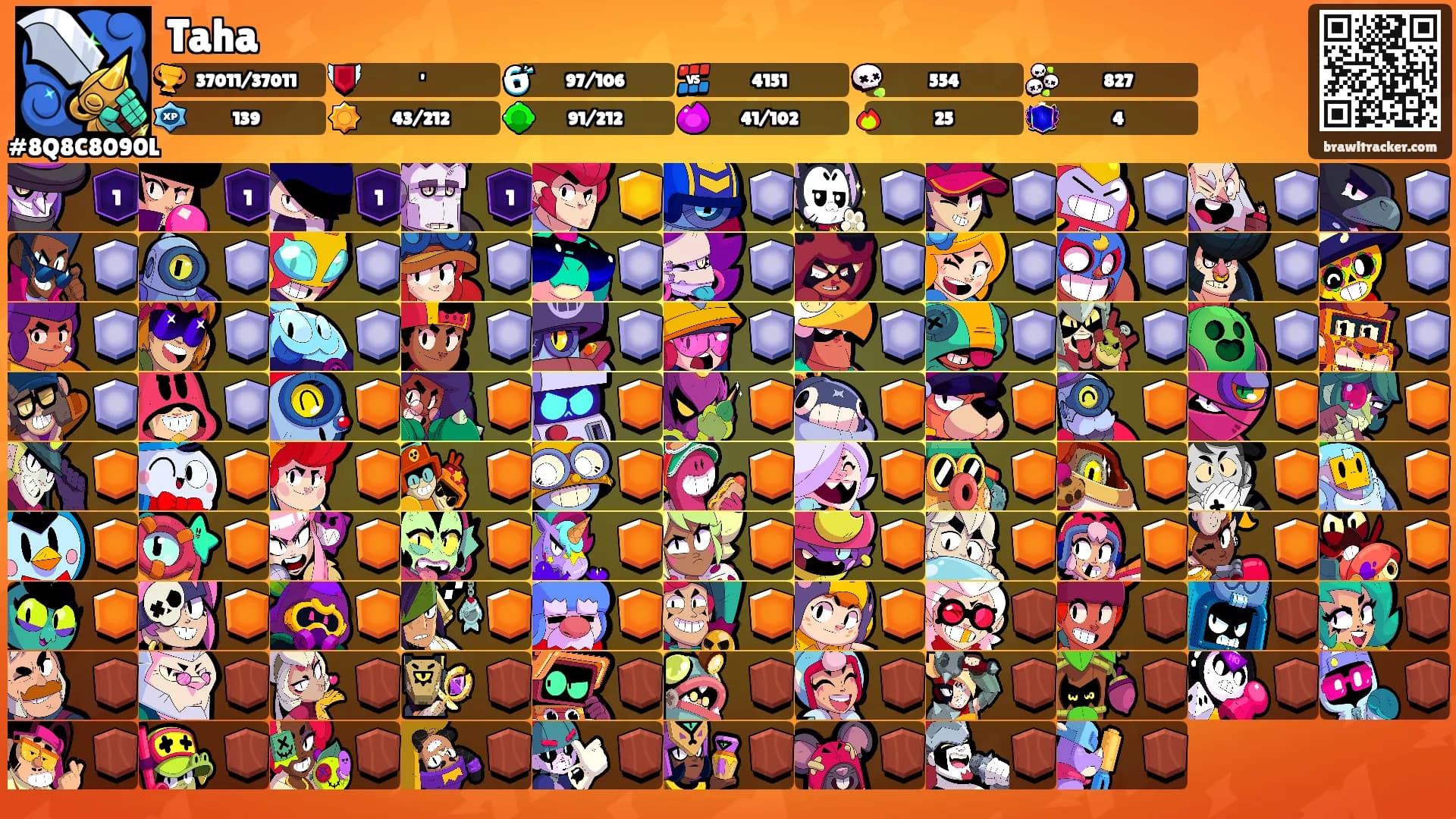 Taha's Ranks
