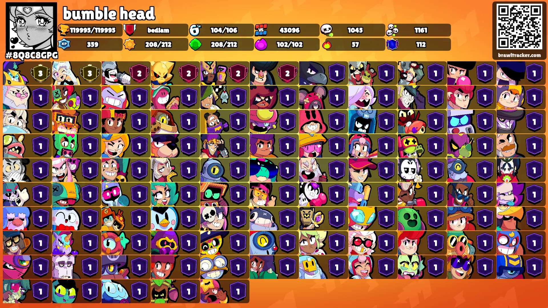 bumble head's Ranks
