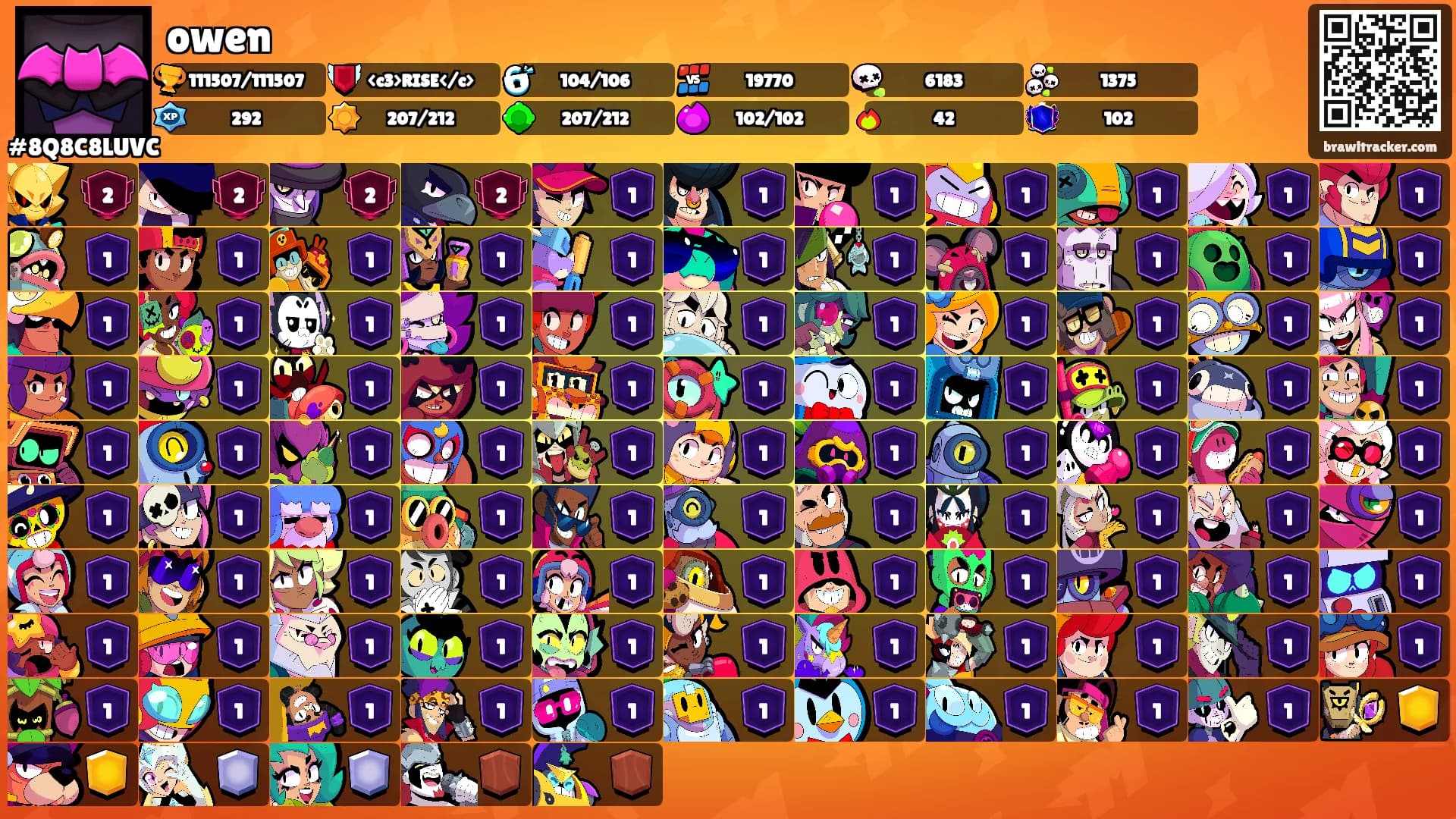owen's Ranks