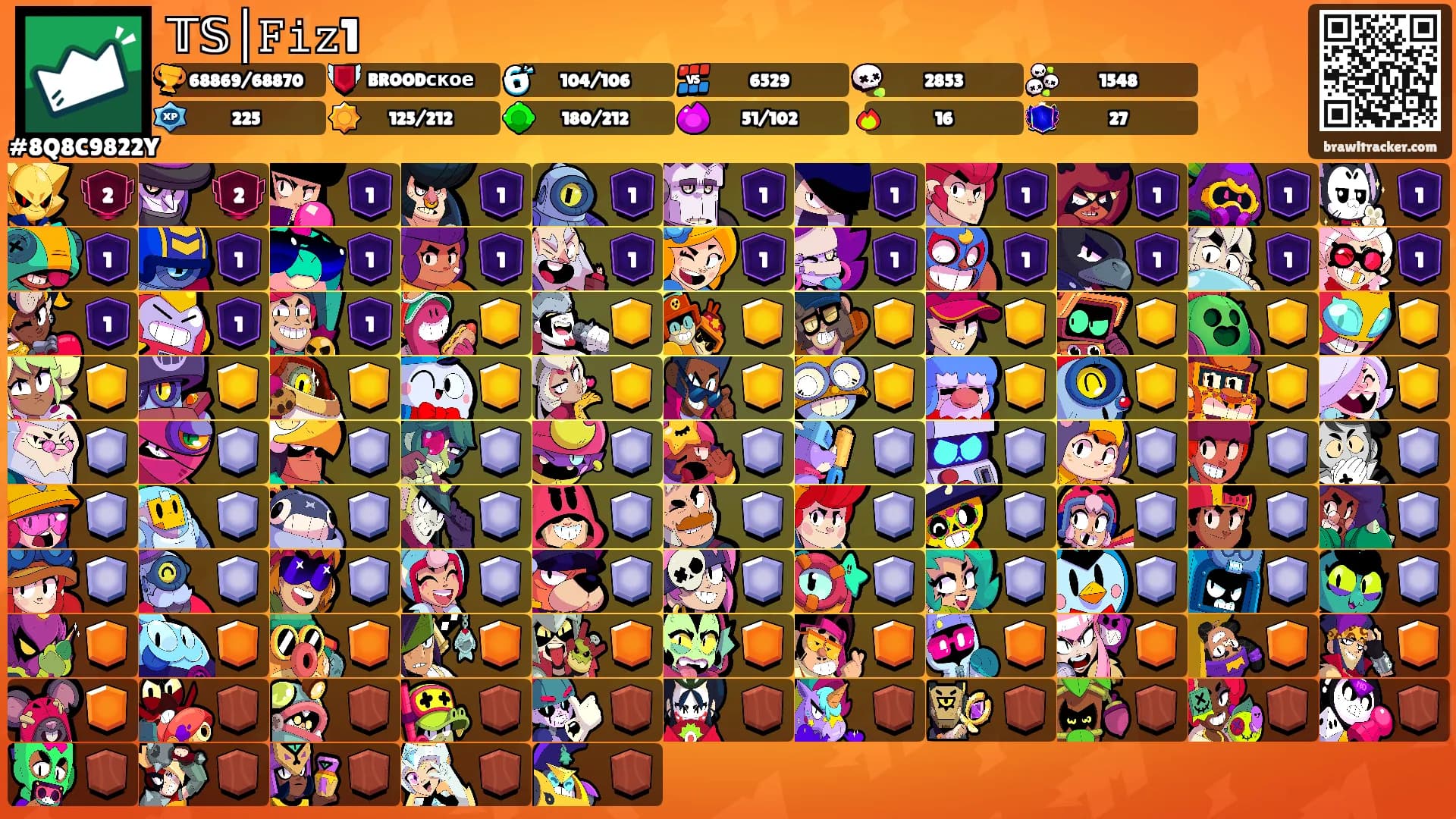 𝕋𝕊│𝙵𝚒𝚣1's Ranks