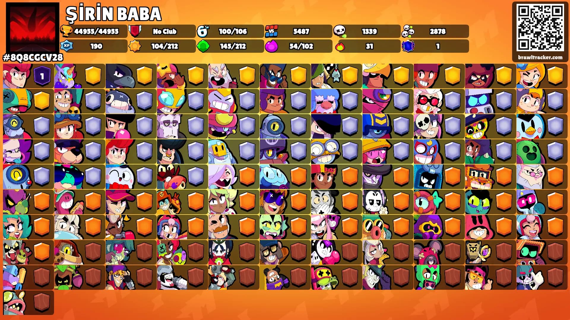 ŞİRİN BABA's Ranks