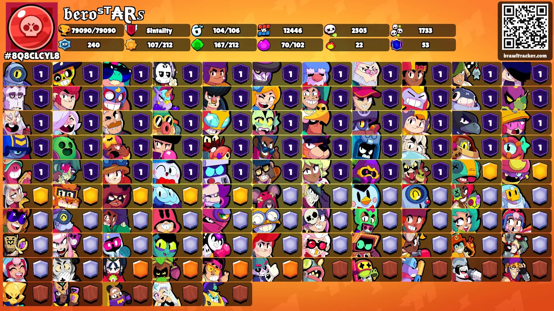 𝖇𝖊𝖗𝖔ˢᵀ₳Ɽ𝑠's Ranks