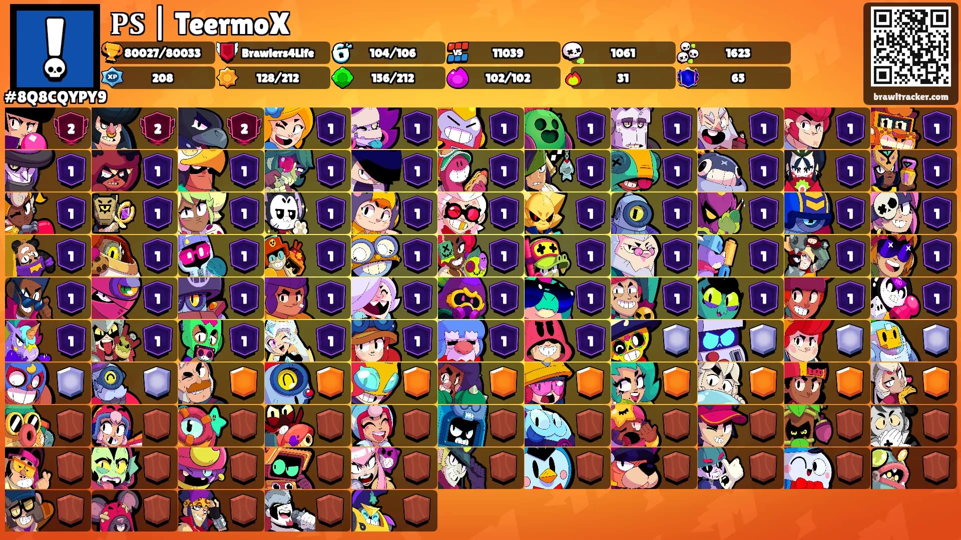 𝐏𝐒 | TeermoX's Ranks
