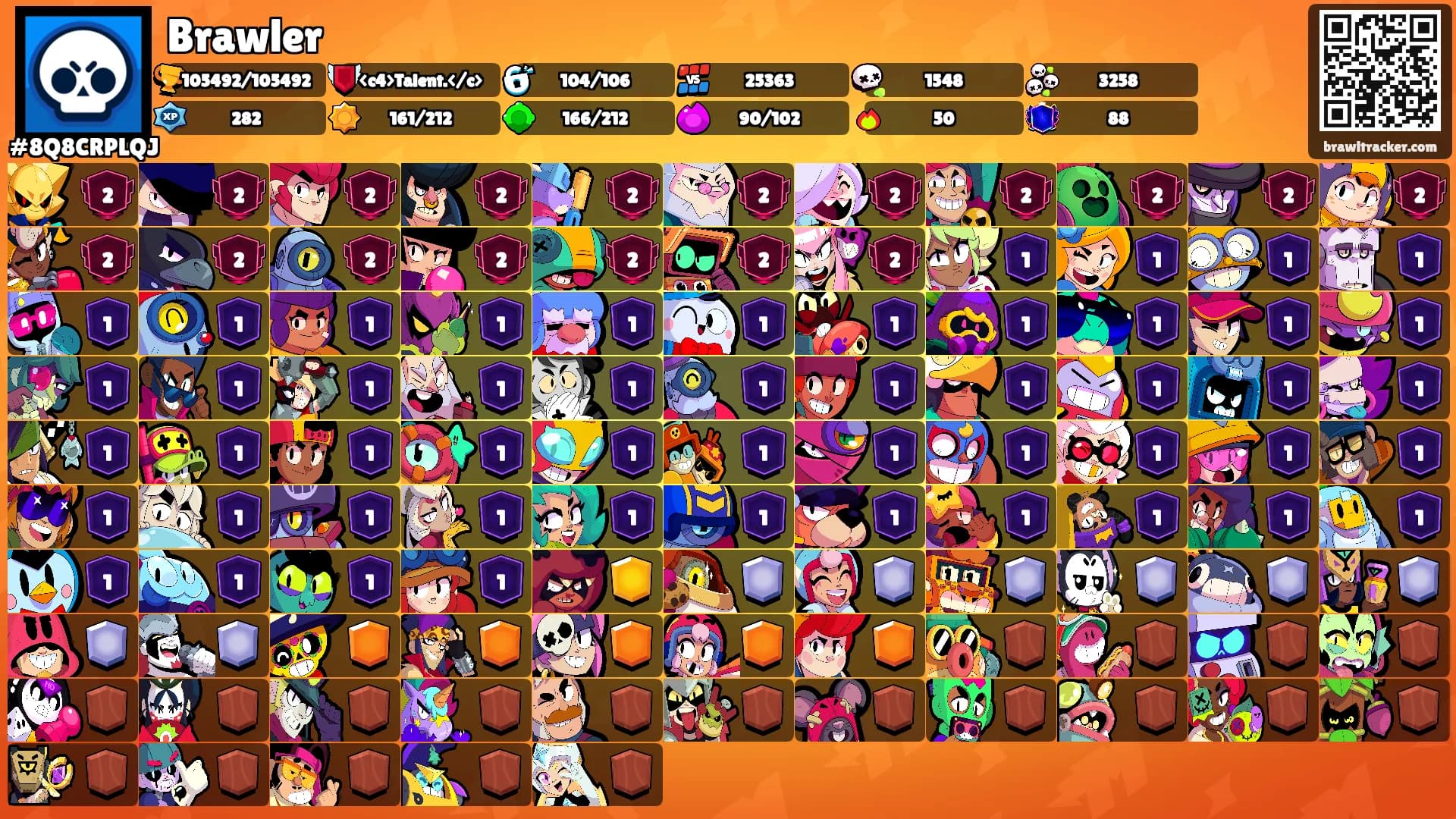 Brawler's Ranks