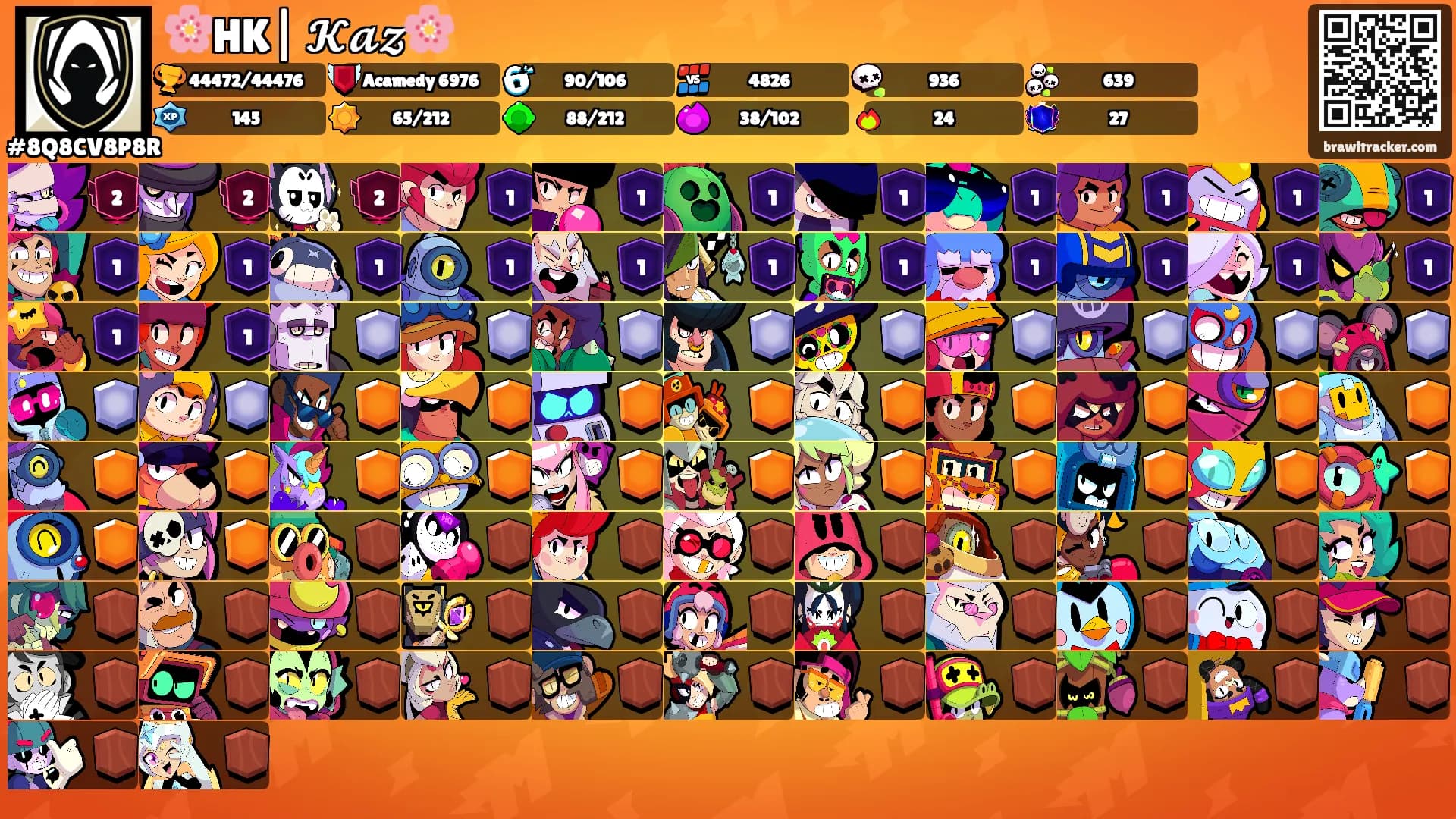 🌸HK| 𝓚𝓪𝔃🌸's Ranks