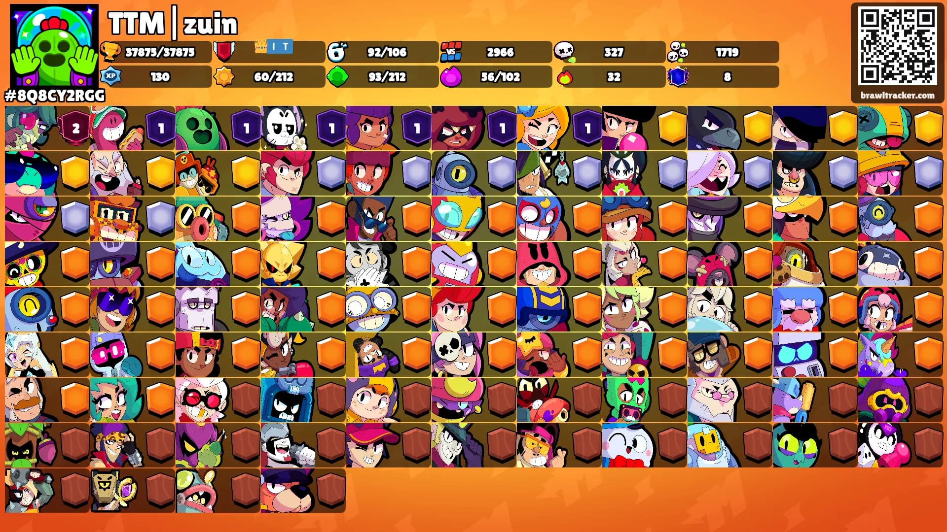 TTM|zuin's Ranks