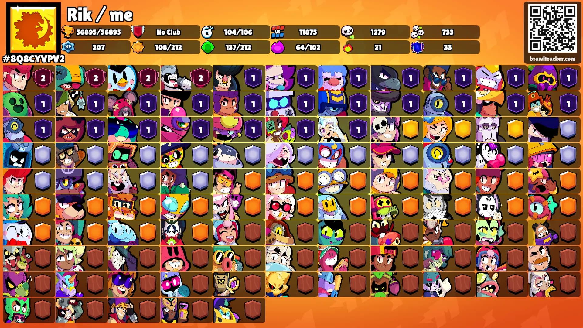 Rik / me's Ranks