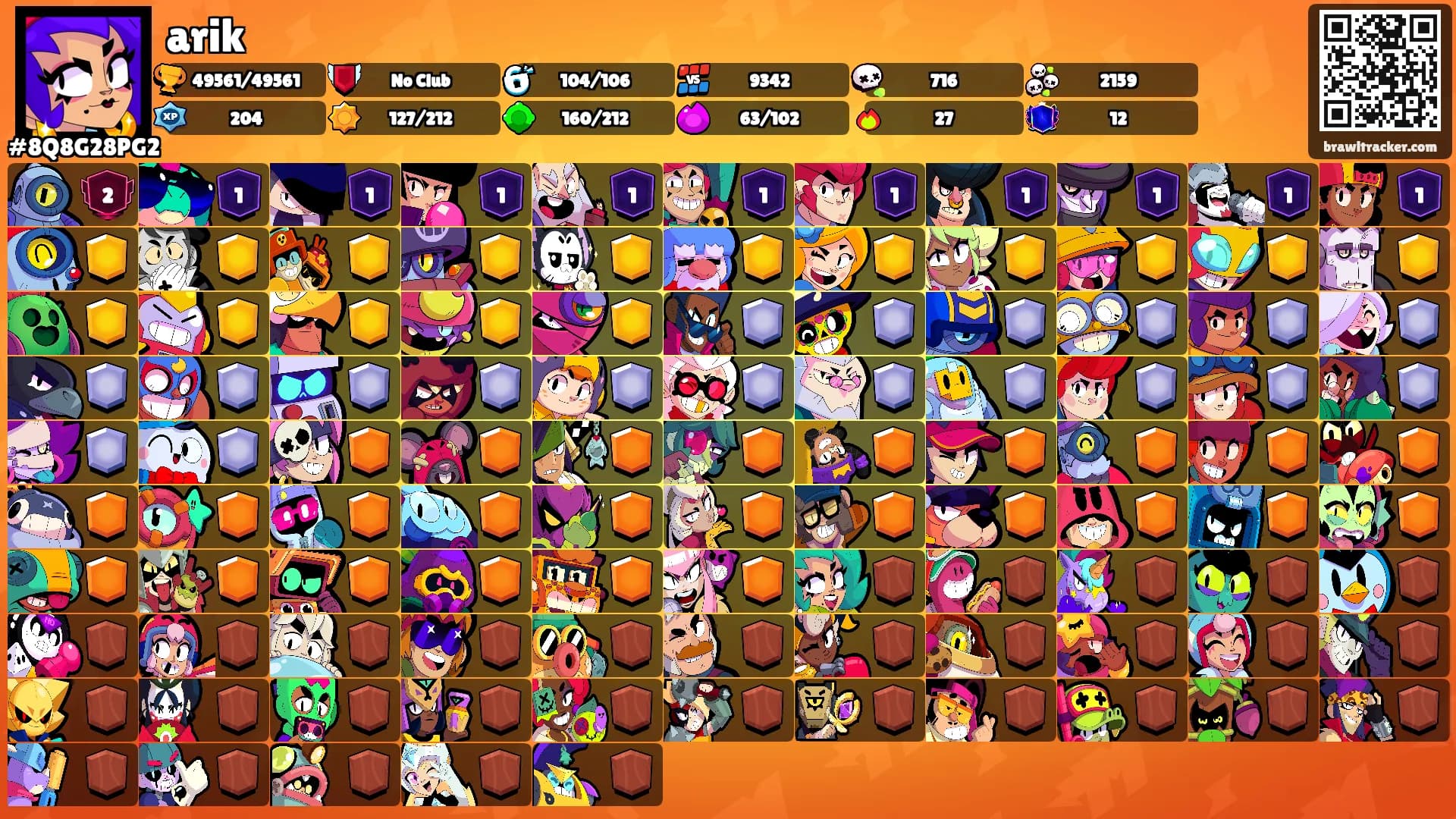 arik's Ranks