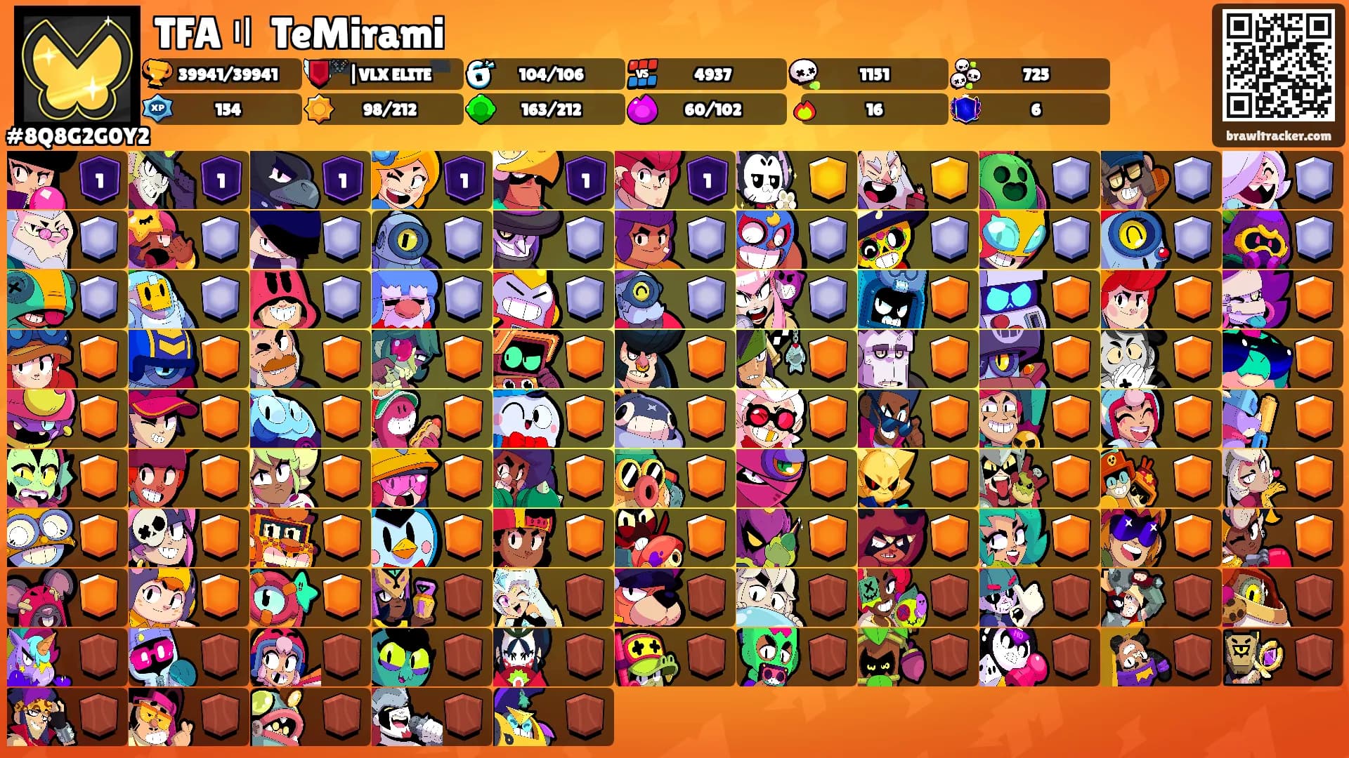 TFA〢 TeMirami's Ranks
