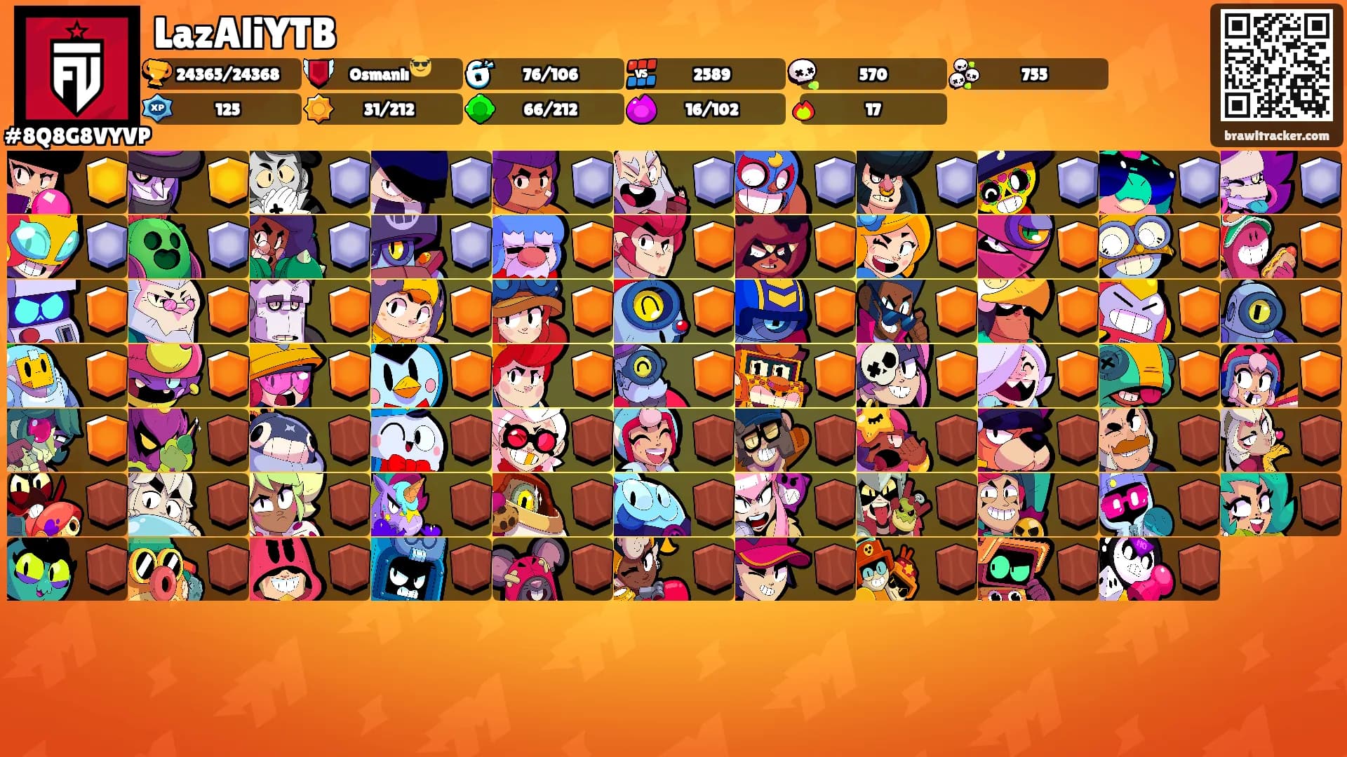 LazAliYTB's Ranks