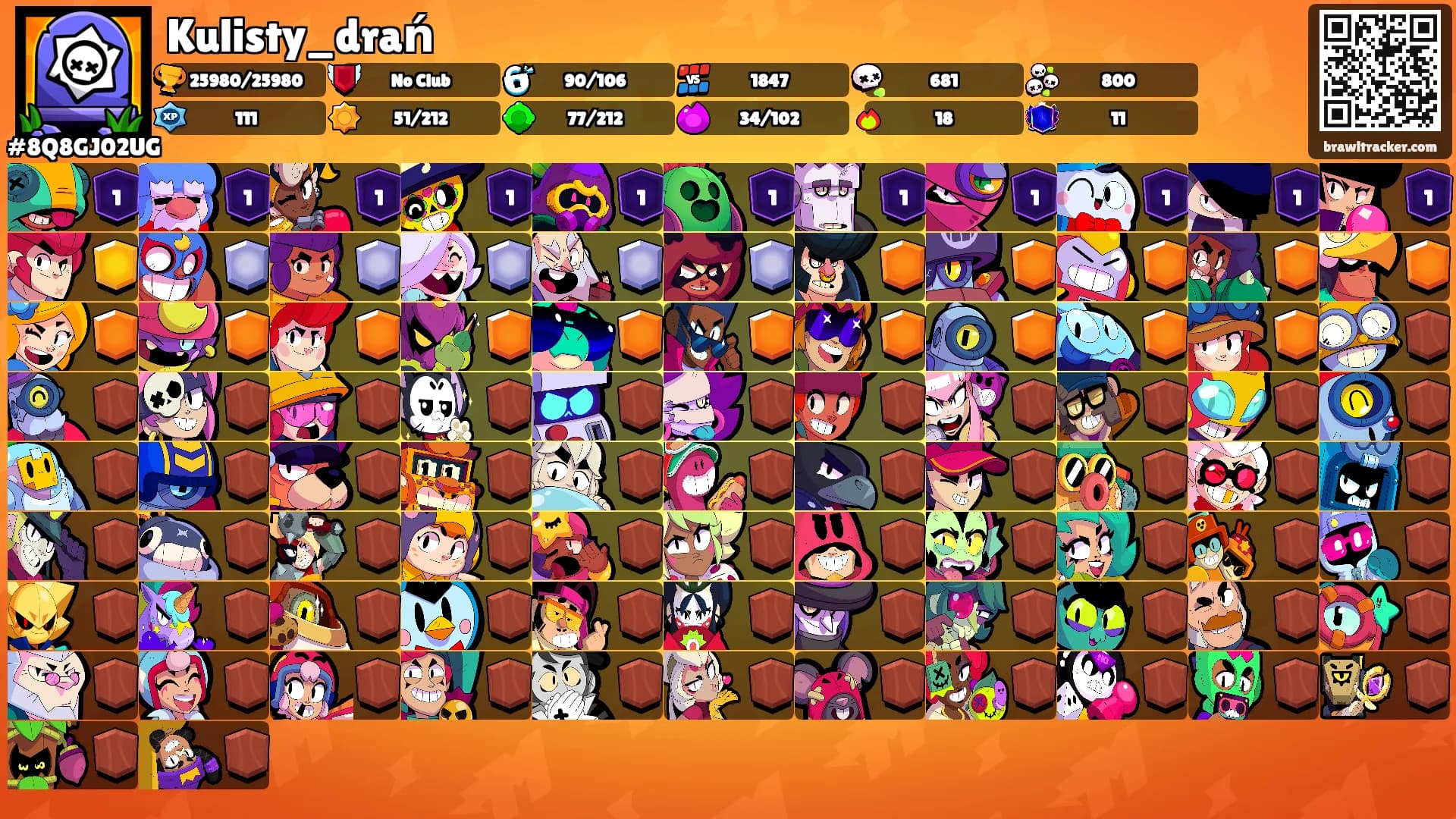 Kulisty_drań's Ranks