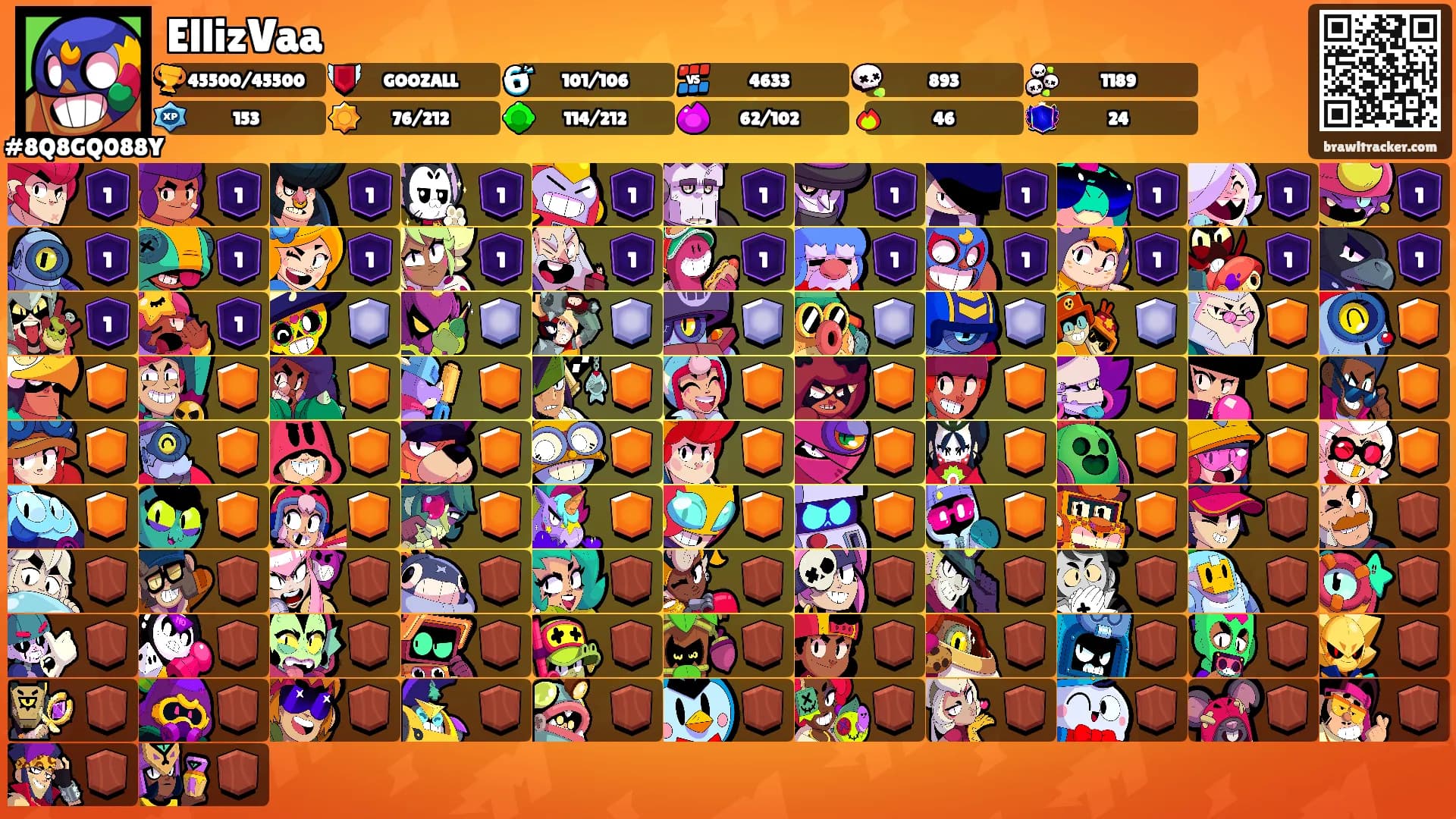 EllizVaa's Ranks