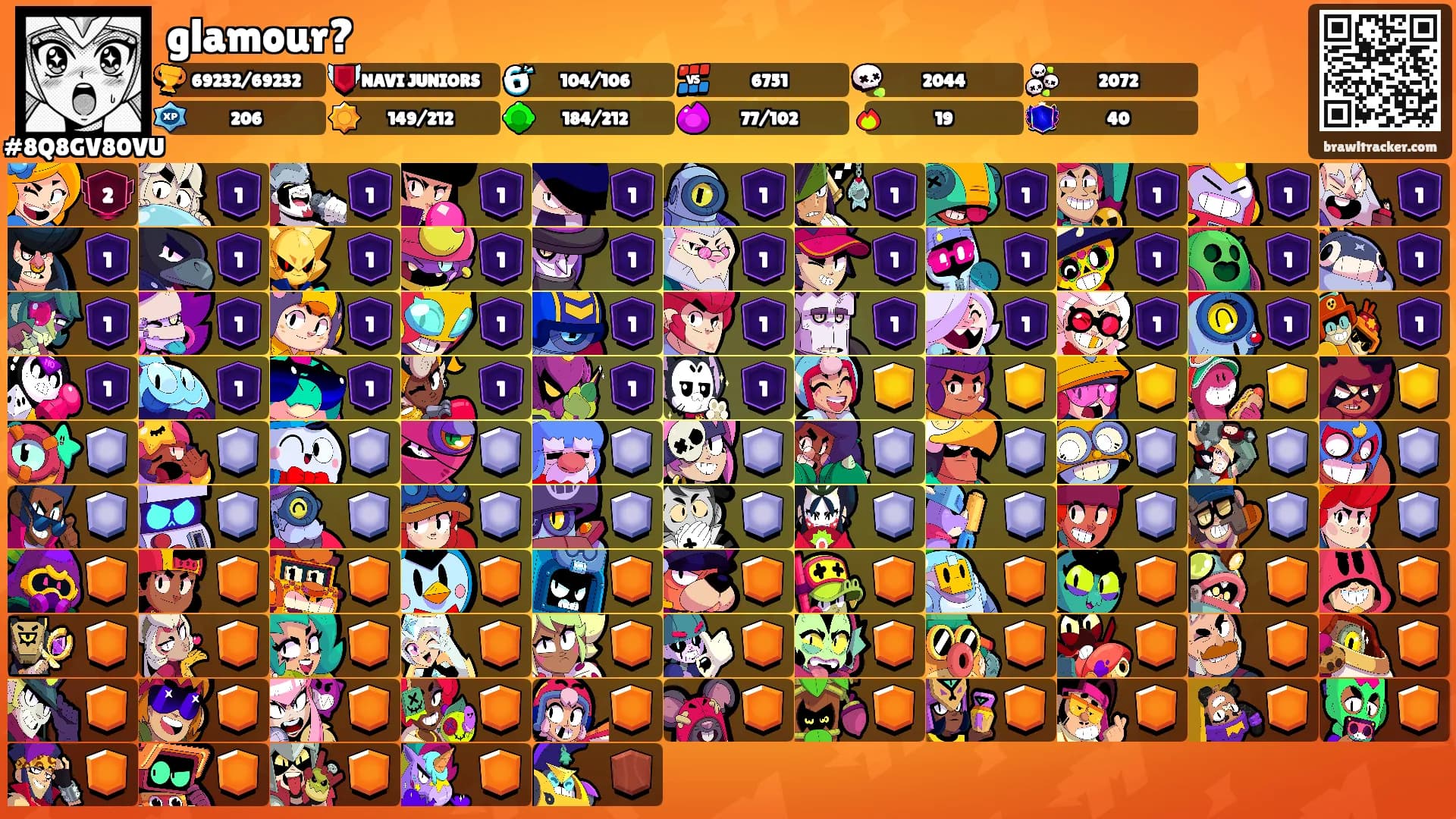 glamour?'s Ranks