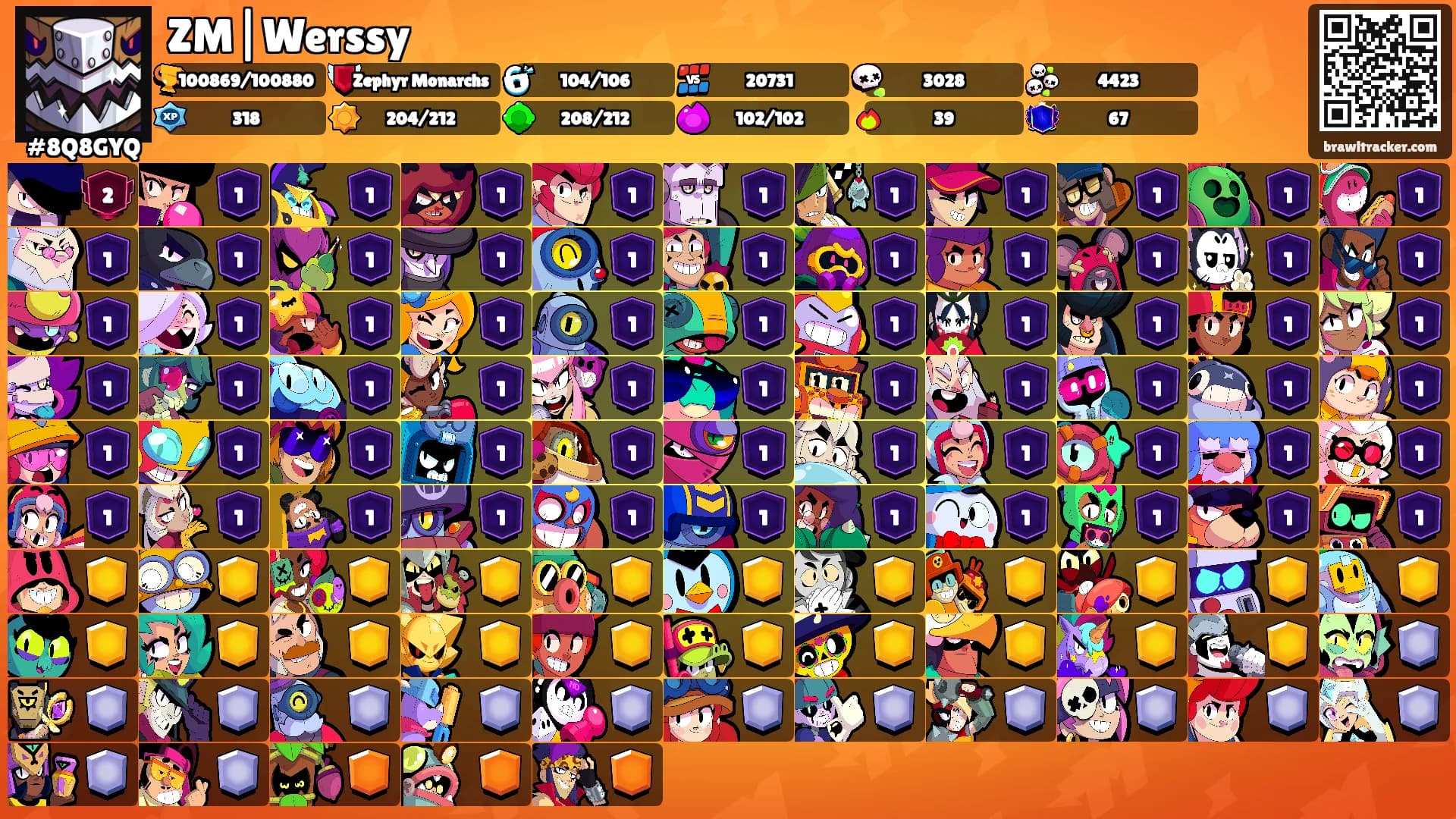 ZM|Werssy's Ranks