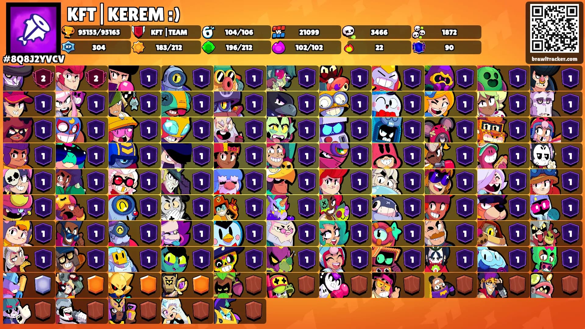 KFT|KEREM :)'s Ranks