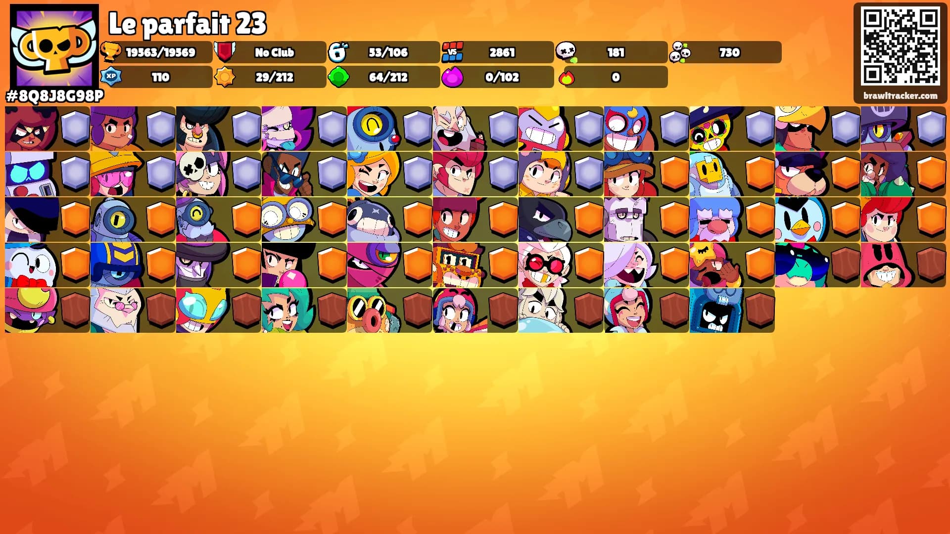 Le parfait 23's Ranks