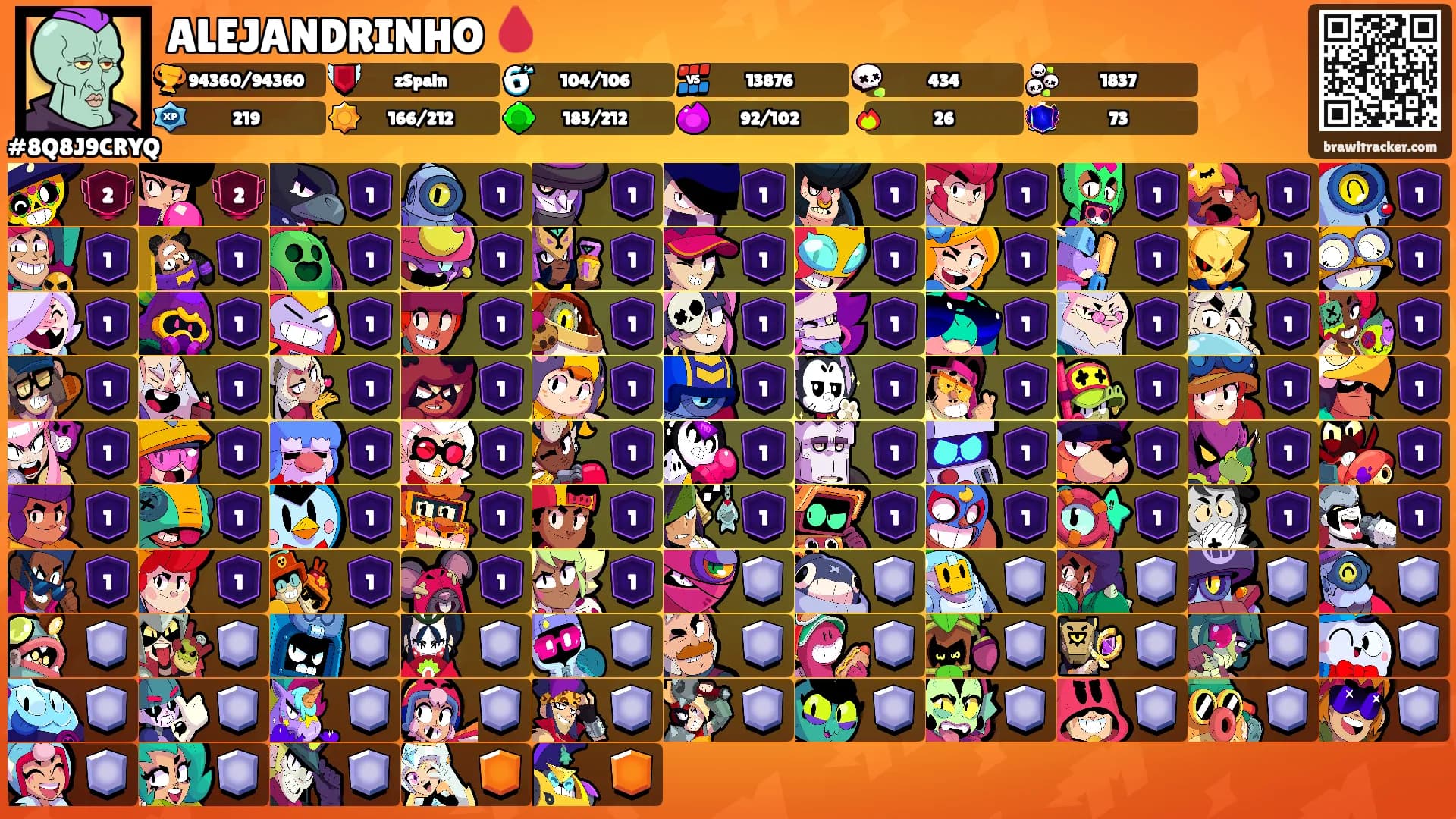 ALEJANDRINHO 🩸's Ranks