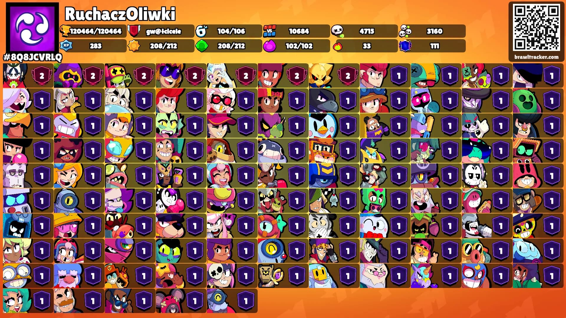 RuchaczOliwki's Ranks