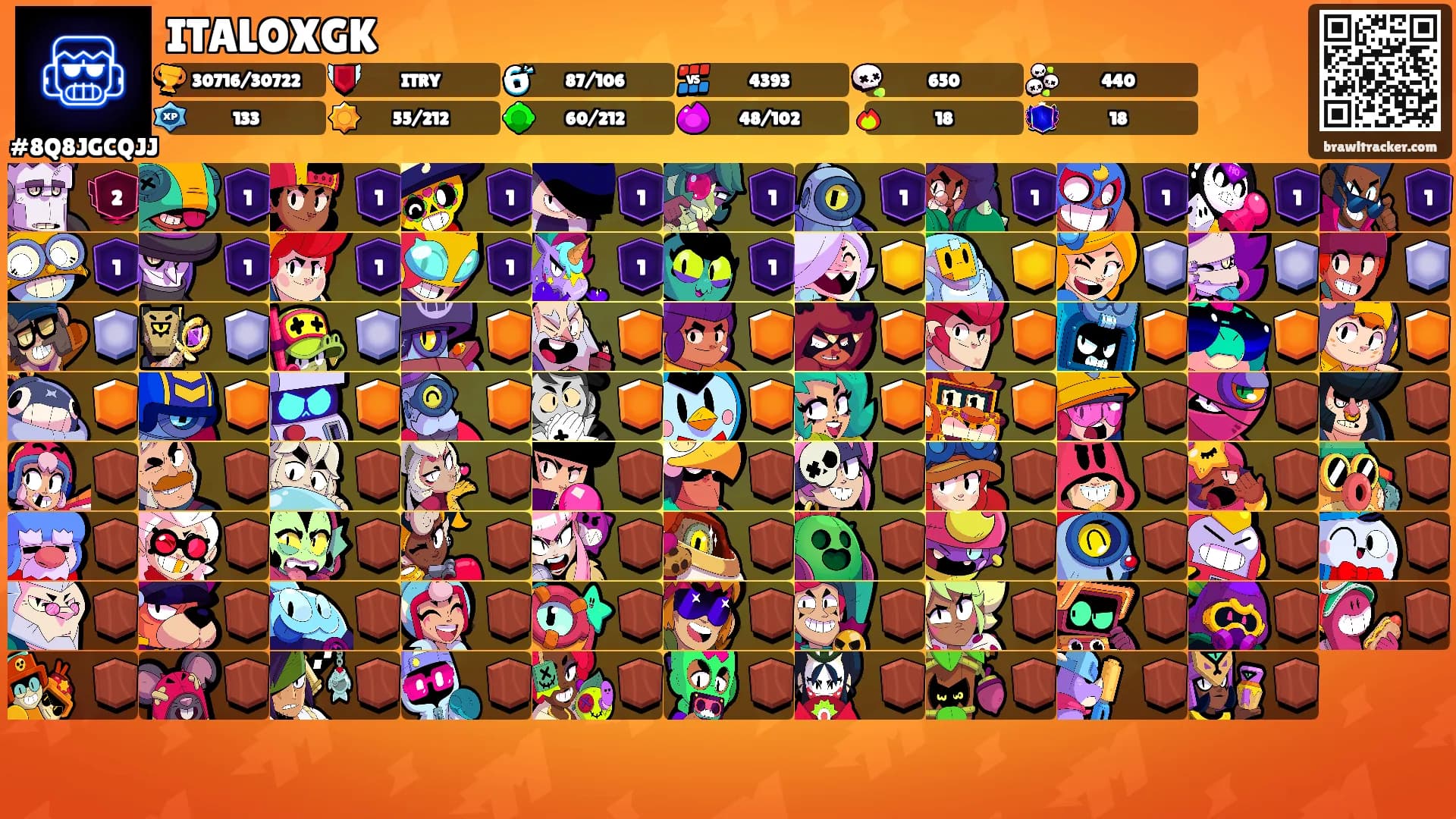 ITALOXGK's Ranks