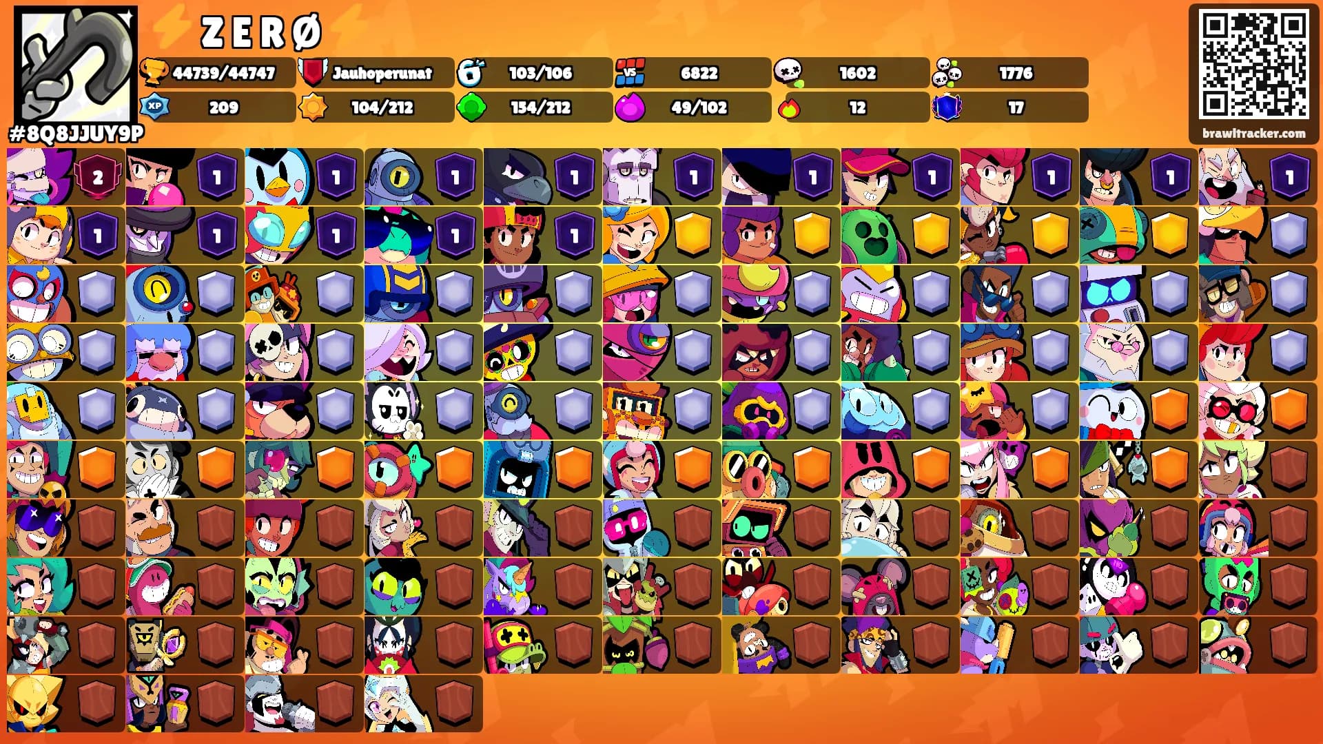 ⚡️ Z E R Ø ⚡️'s Ranks