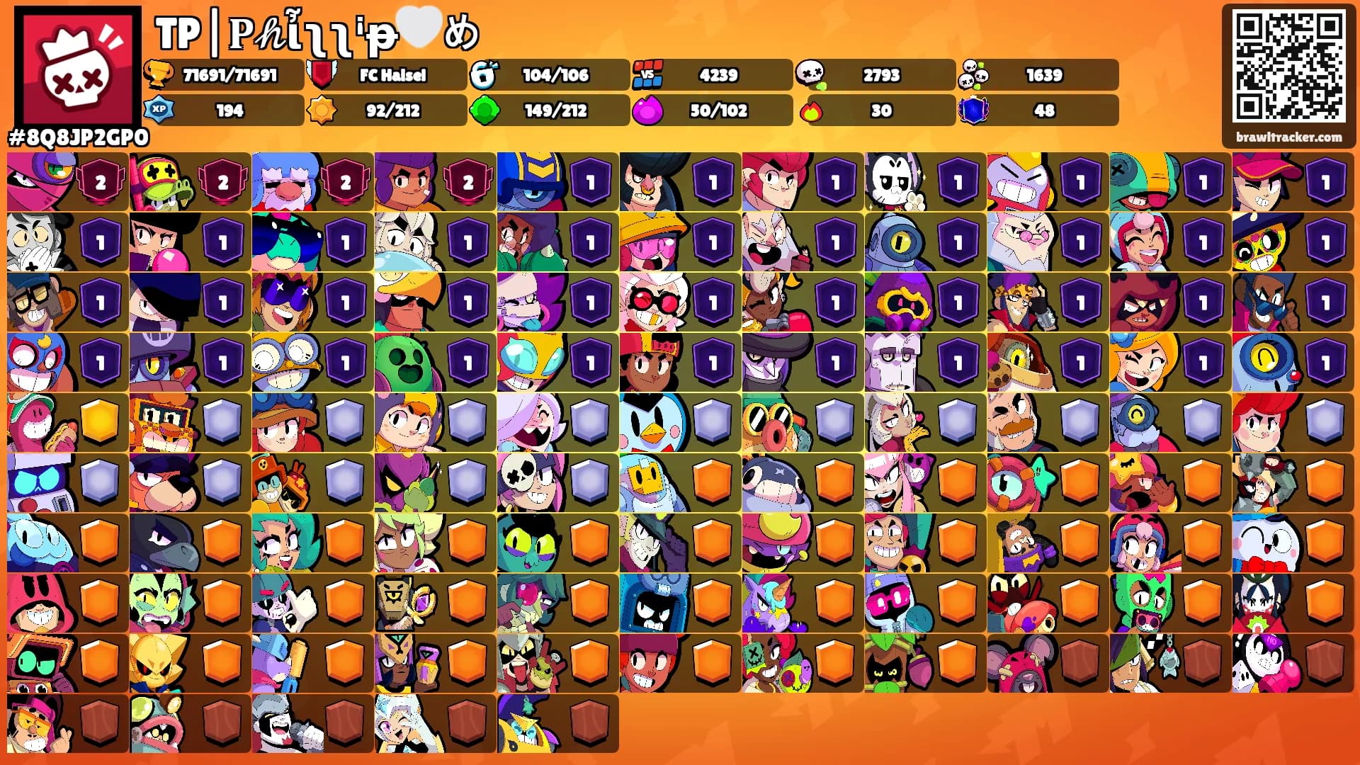 TP|𝐏𝒽ἶʅʅꜞᵽ🤍め's Ranks