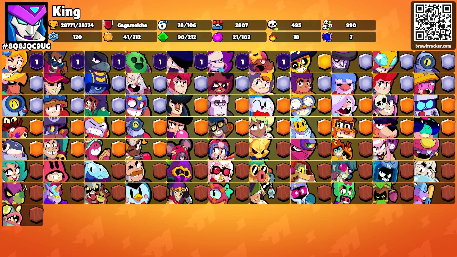 King's Ranks