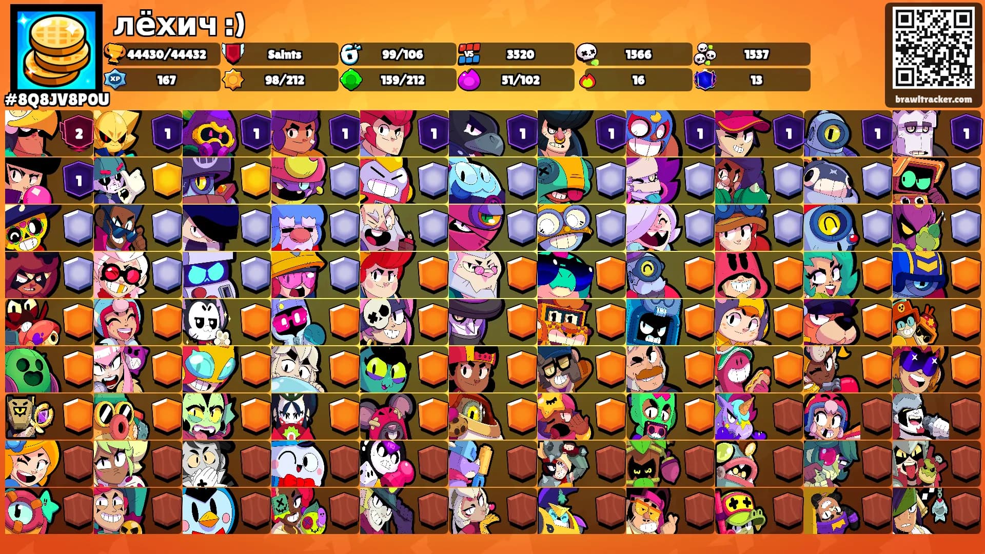 лёхич :)'s Ranks