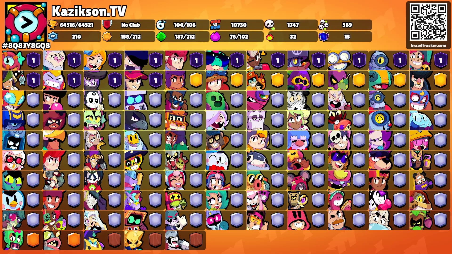 Kazikson.TV's Ranks