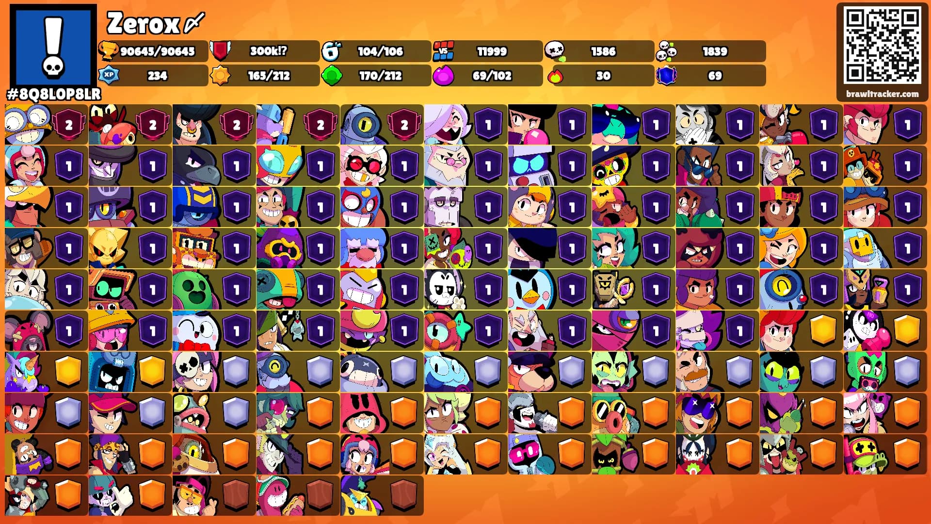 Zerox〆's Ranks