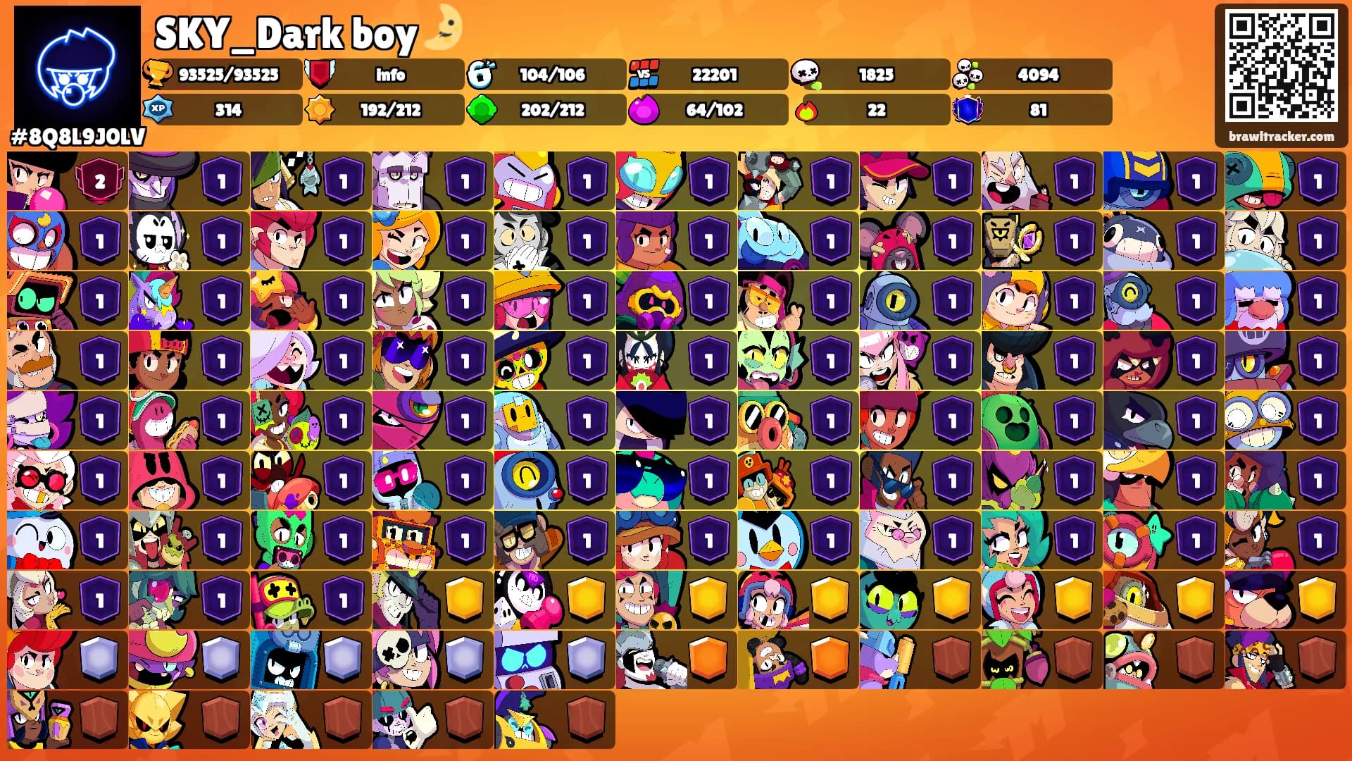 SKY_Dark boy🌛's Ranks