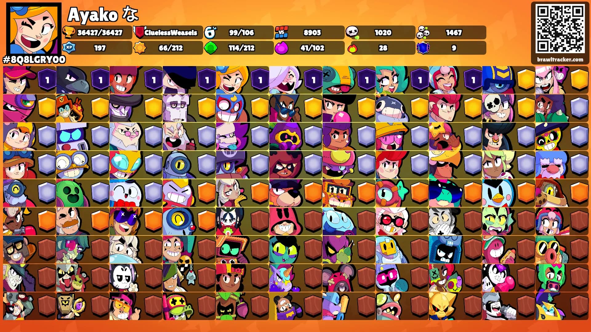 Ayako な's Ranks