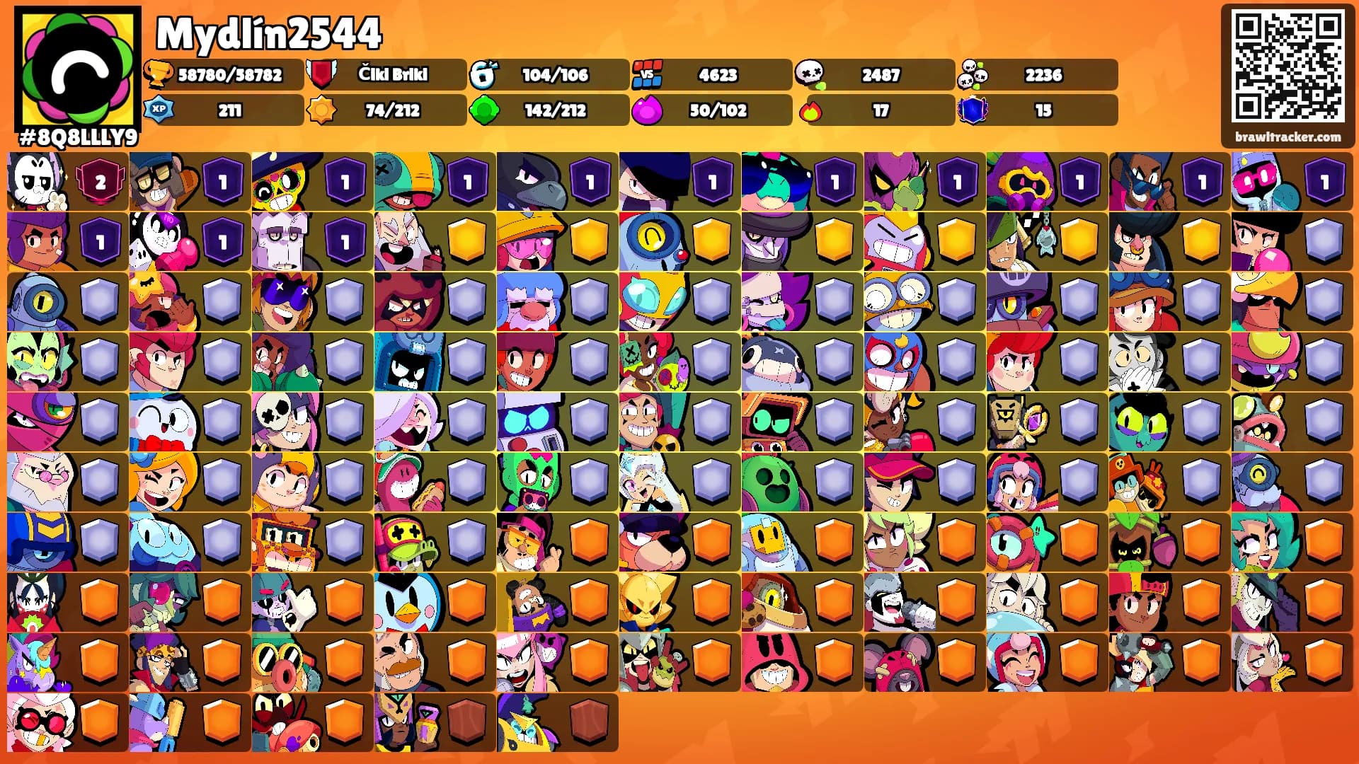 Mydlín2544's Ranks