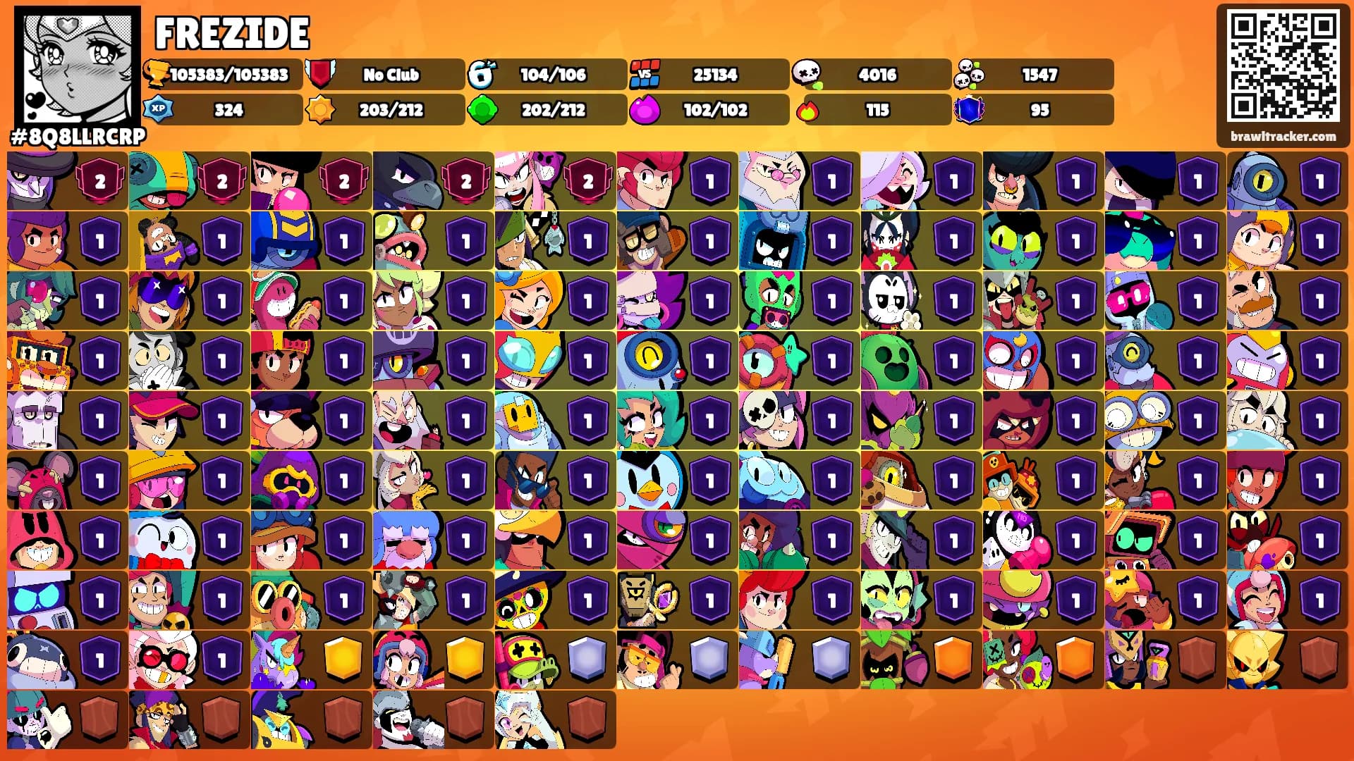 FREZIDE's Ranks