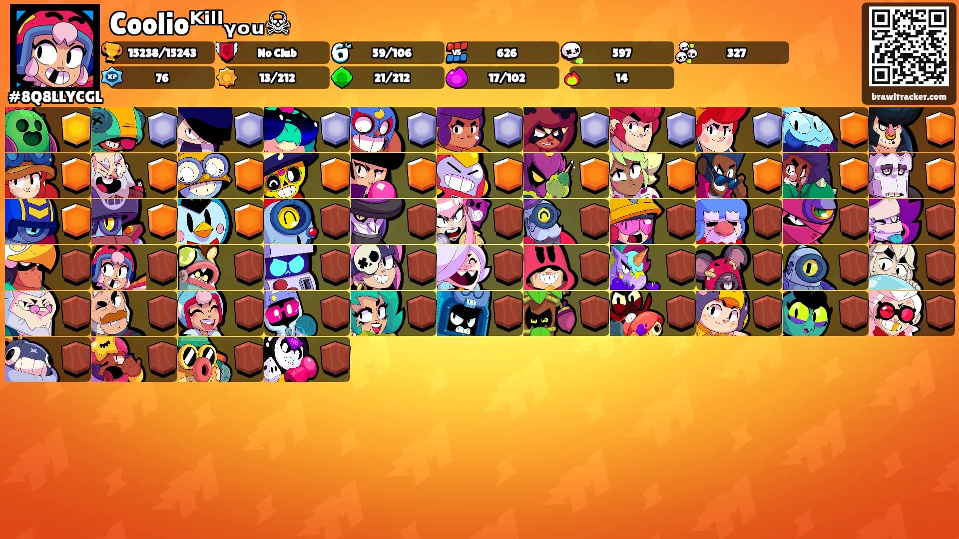 Coolioᴷⁱˡˡᵧₒᵤ☠꧂'s Ranks