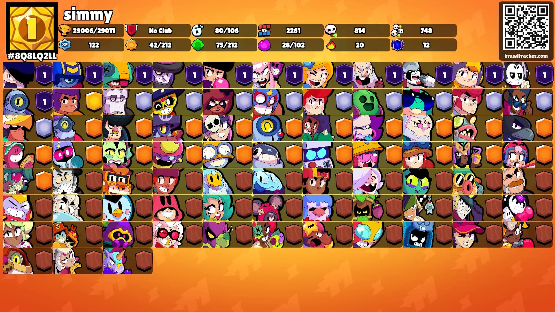 simmy's Ranks